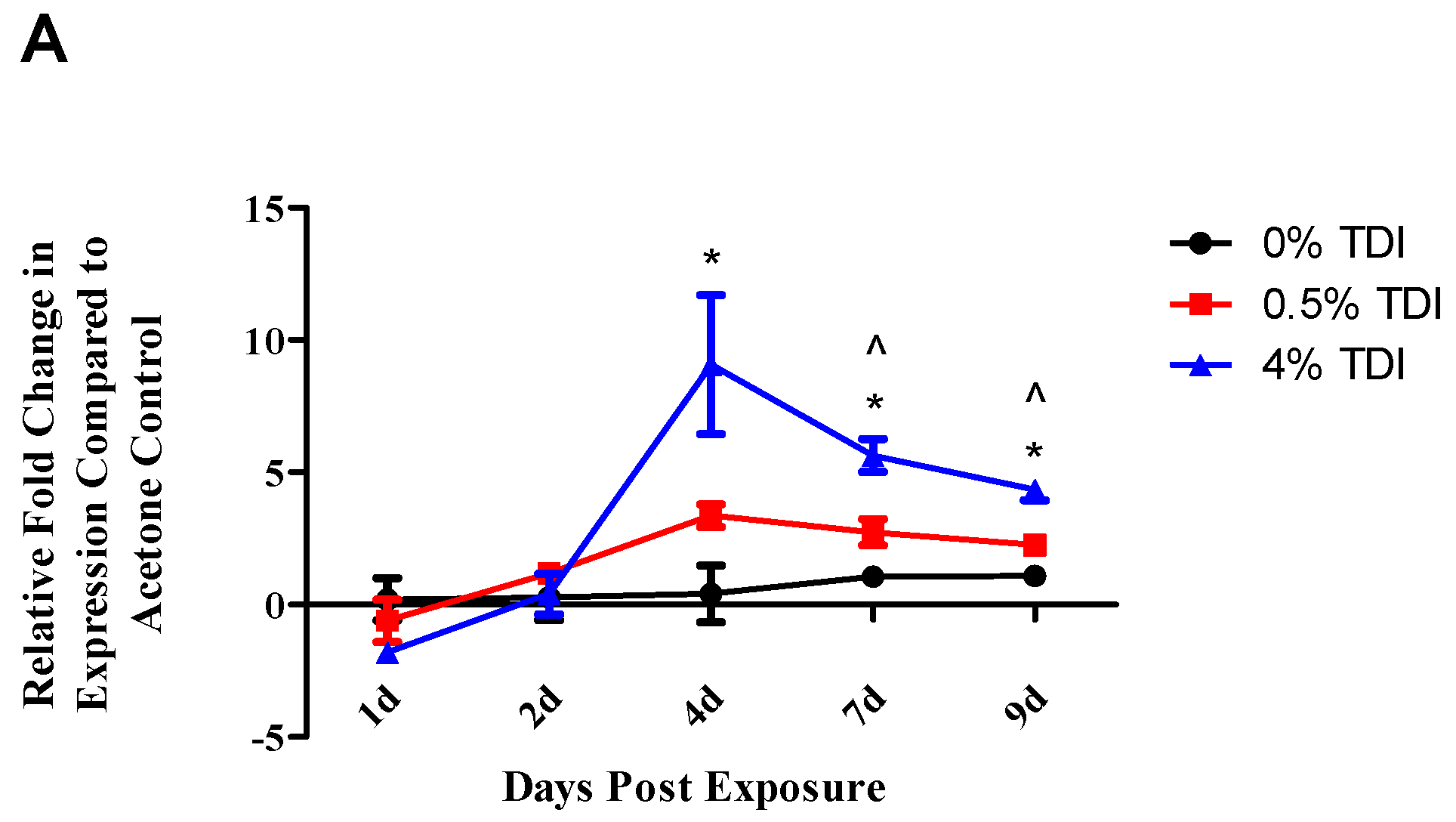 Genes 08 00009 g001a 550