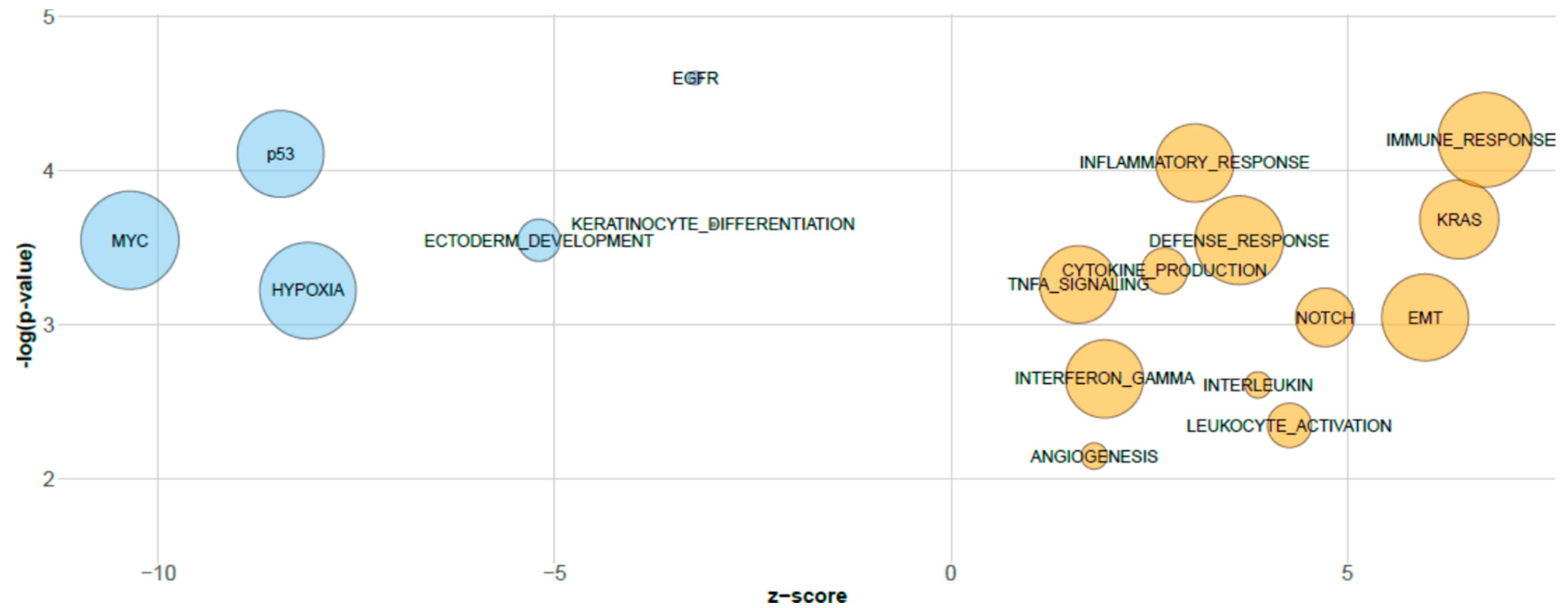 Genes 08 00035 g002