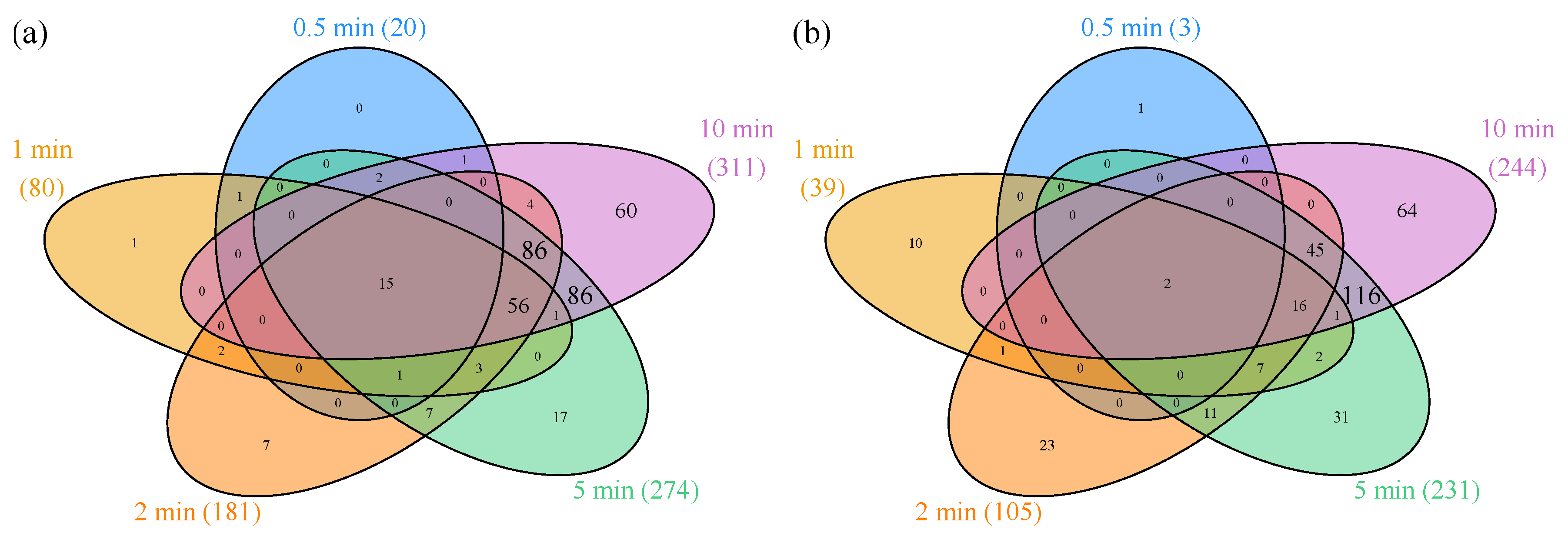 Genes 08 00090 g001