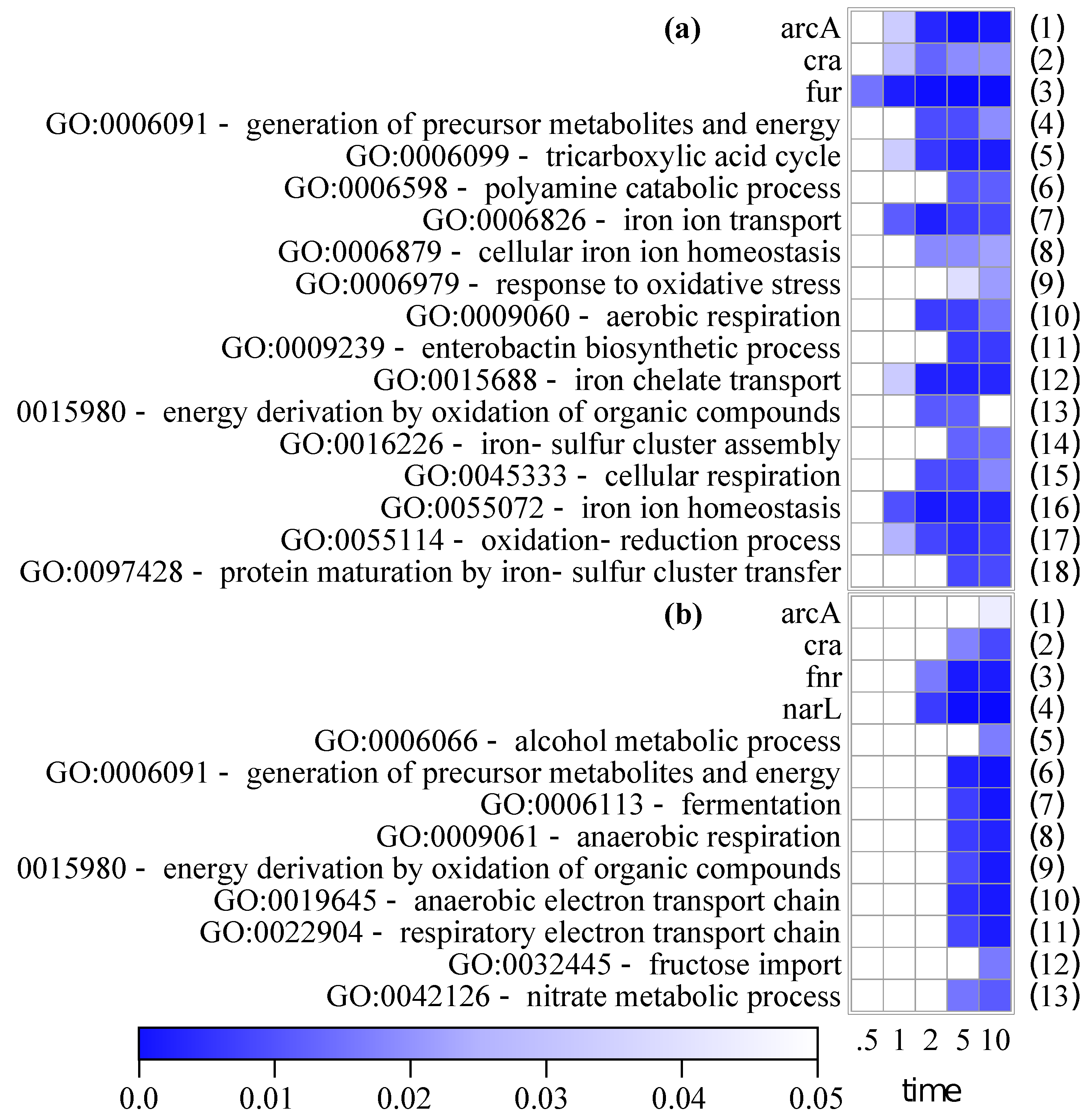 Genes 08 00090 g004