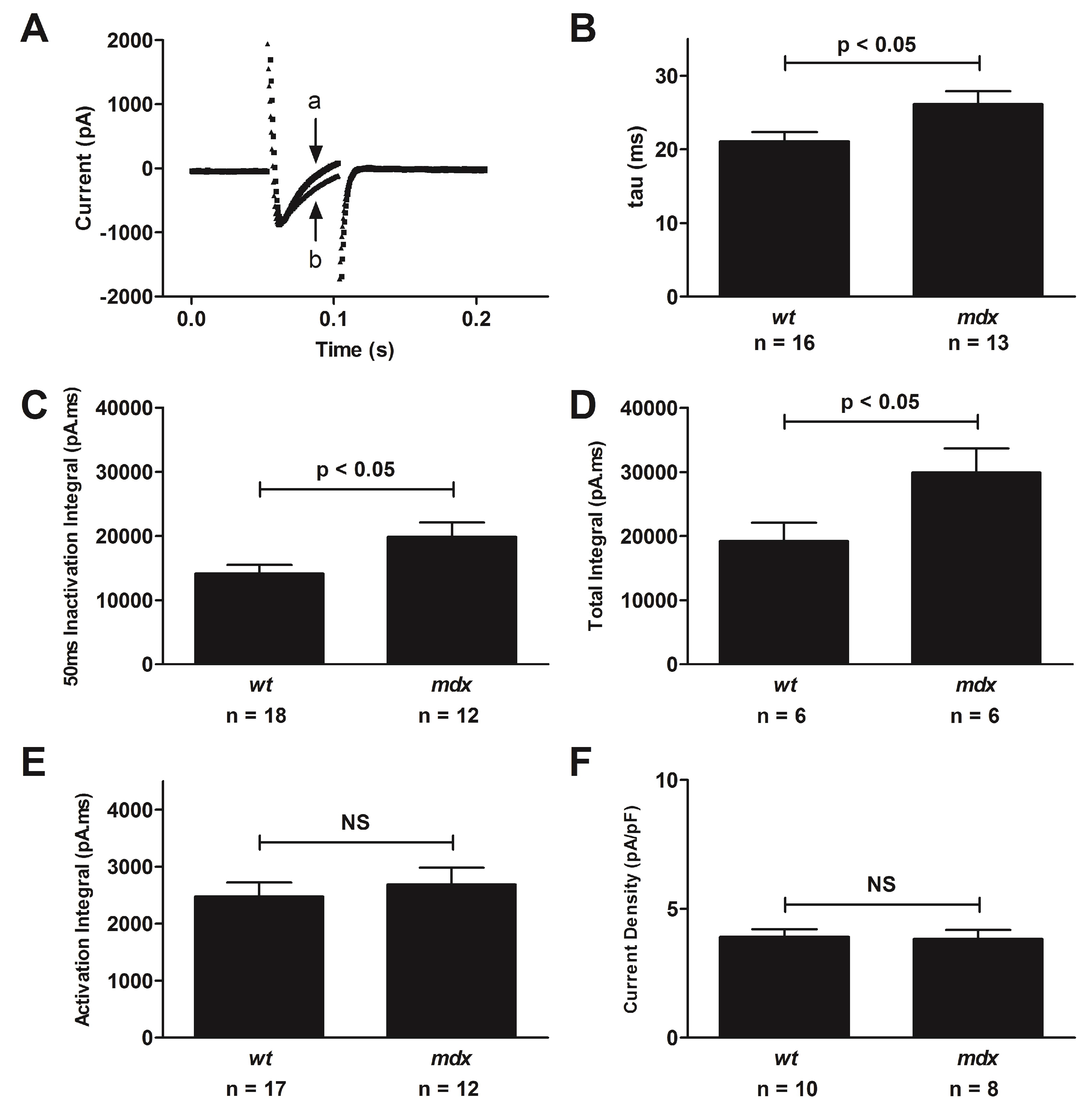 Genes 08 00108 g001
