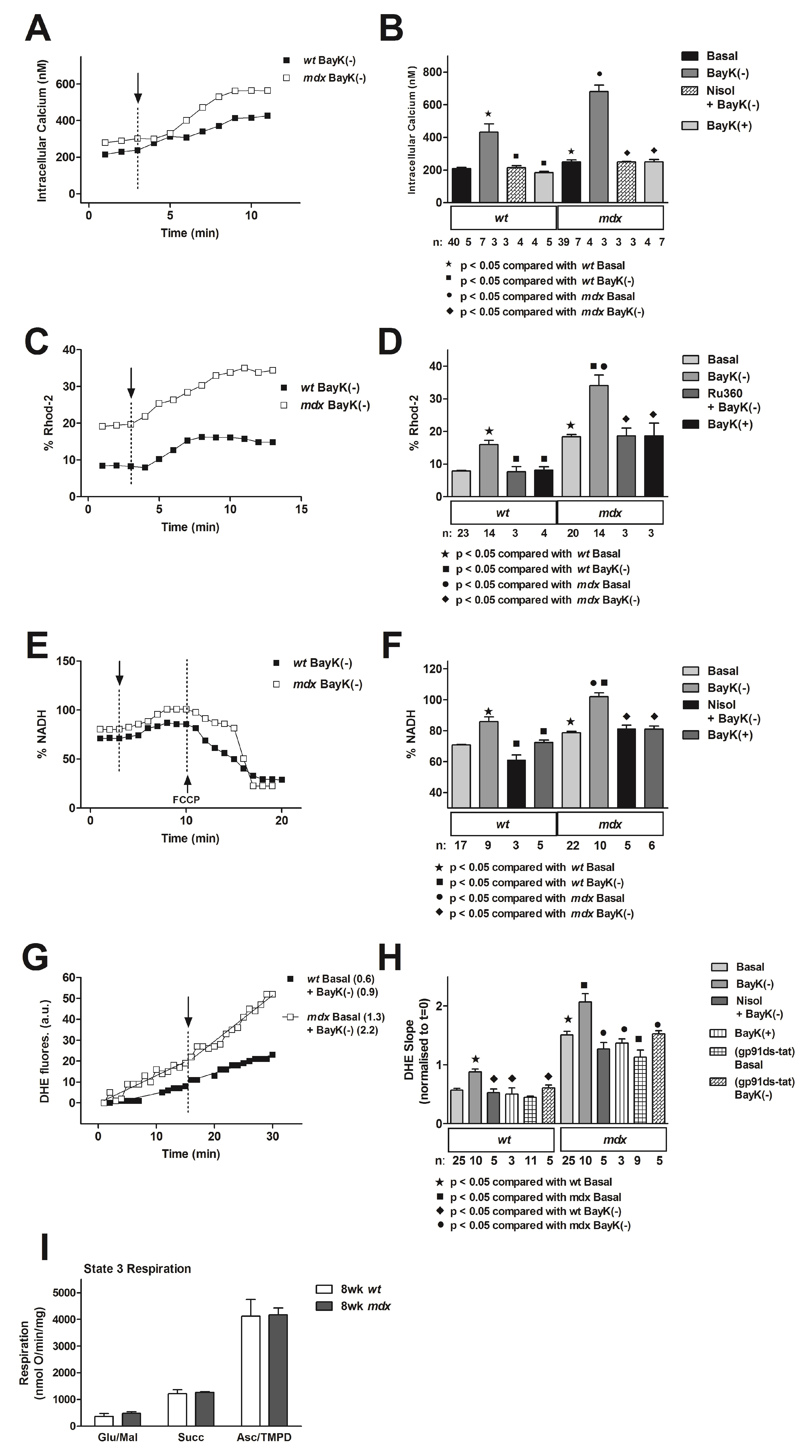 Genes 08 00108 g002