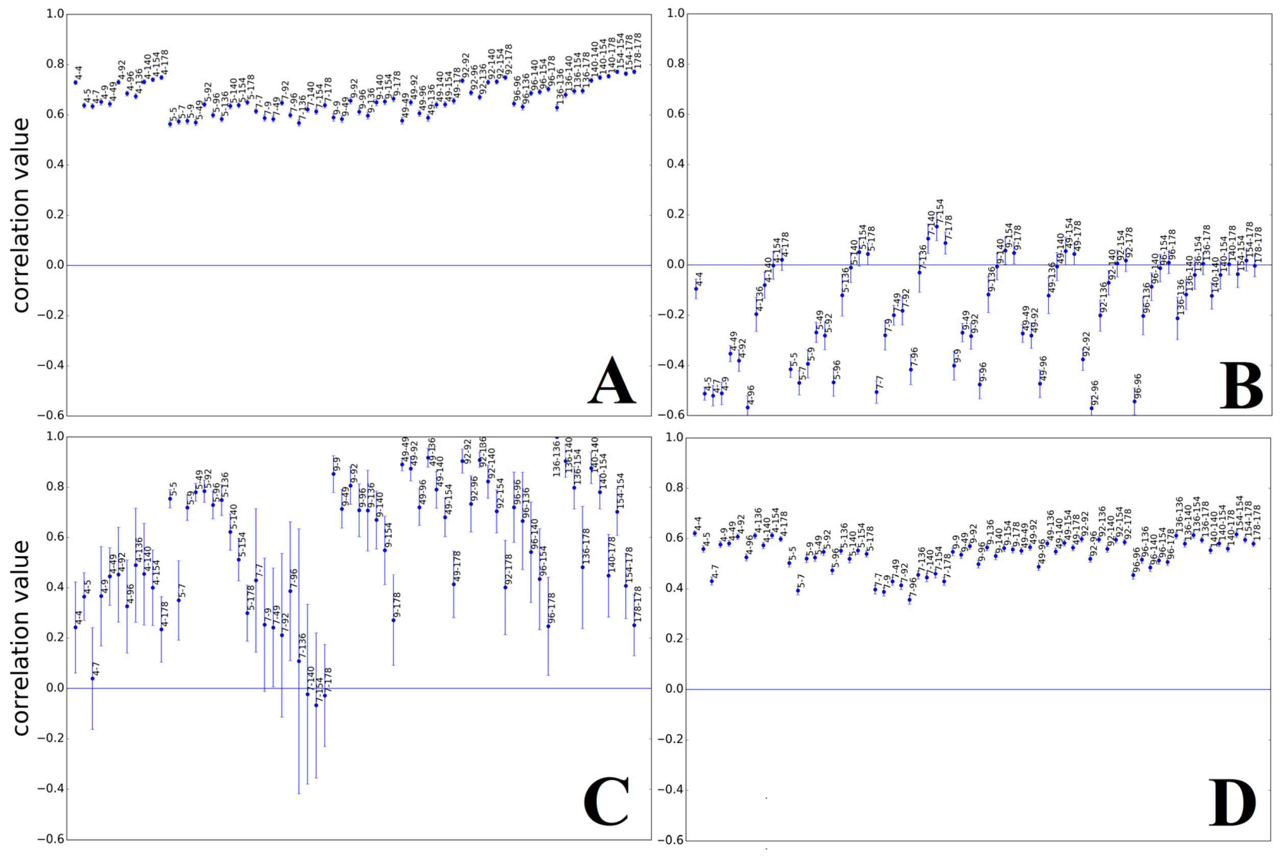 Genes 08 00122 g005