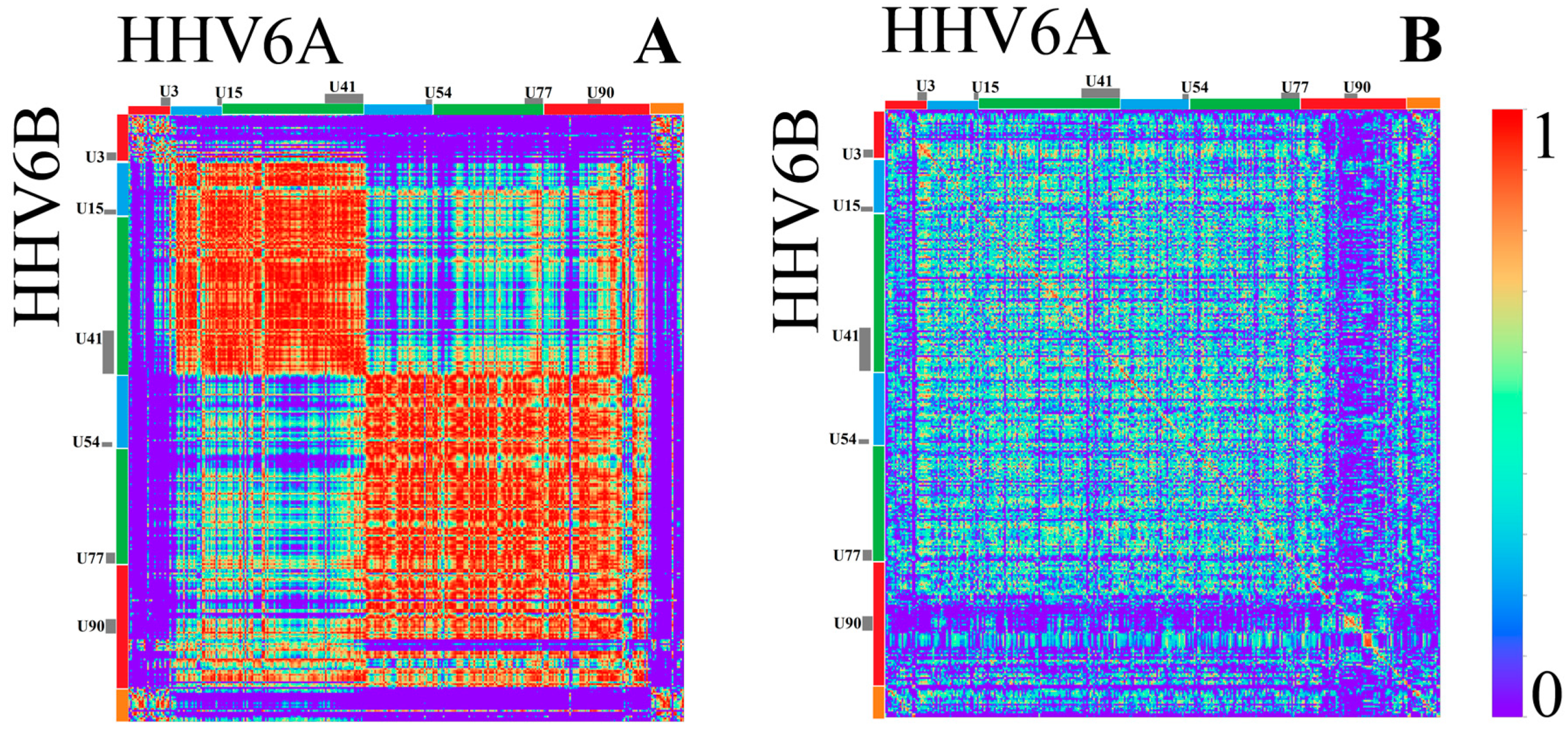 Genes 08 00122 g009
