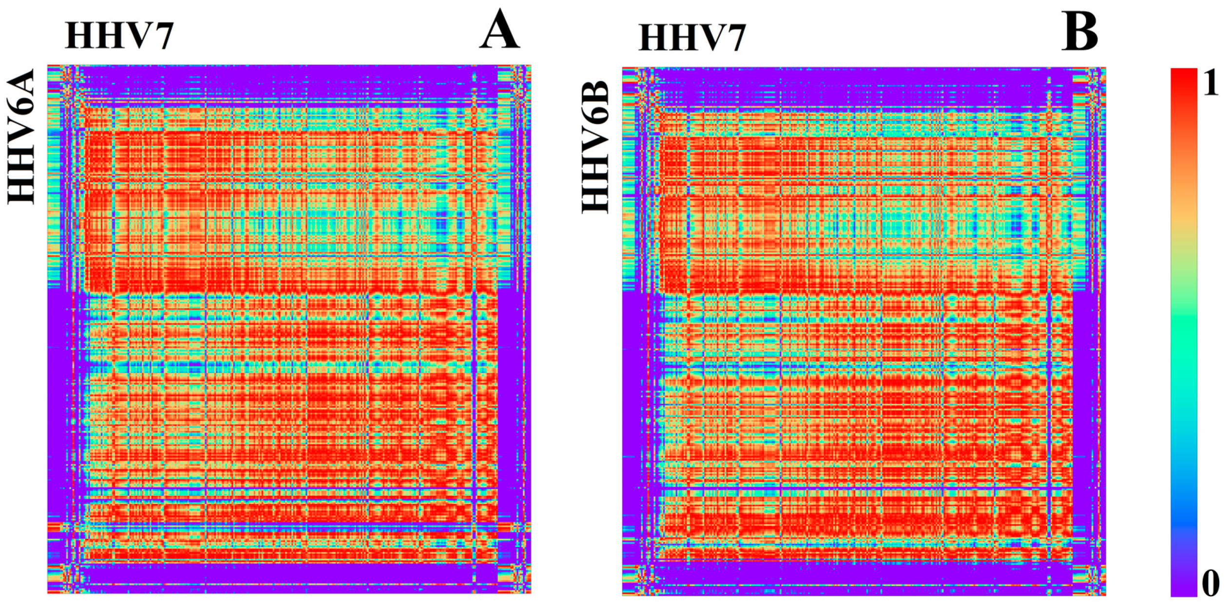 Genes 08 00122 g010