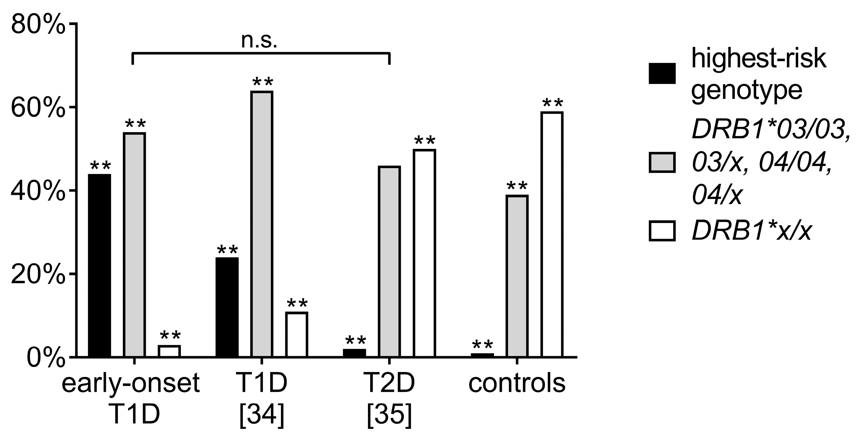 Genes 08 00146 g002 Genes 08 00146 g002