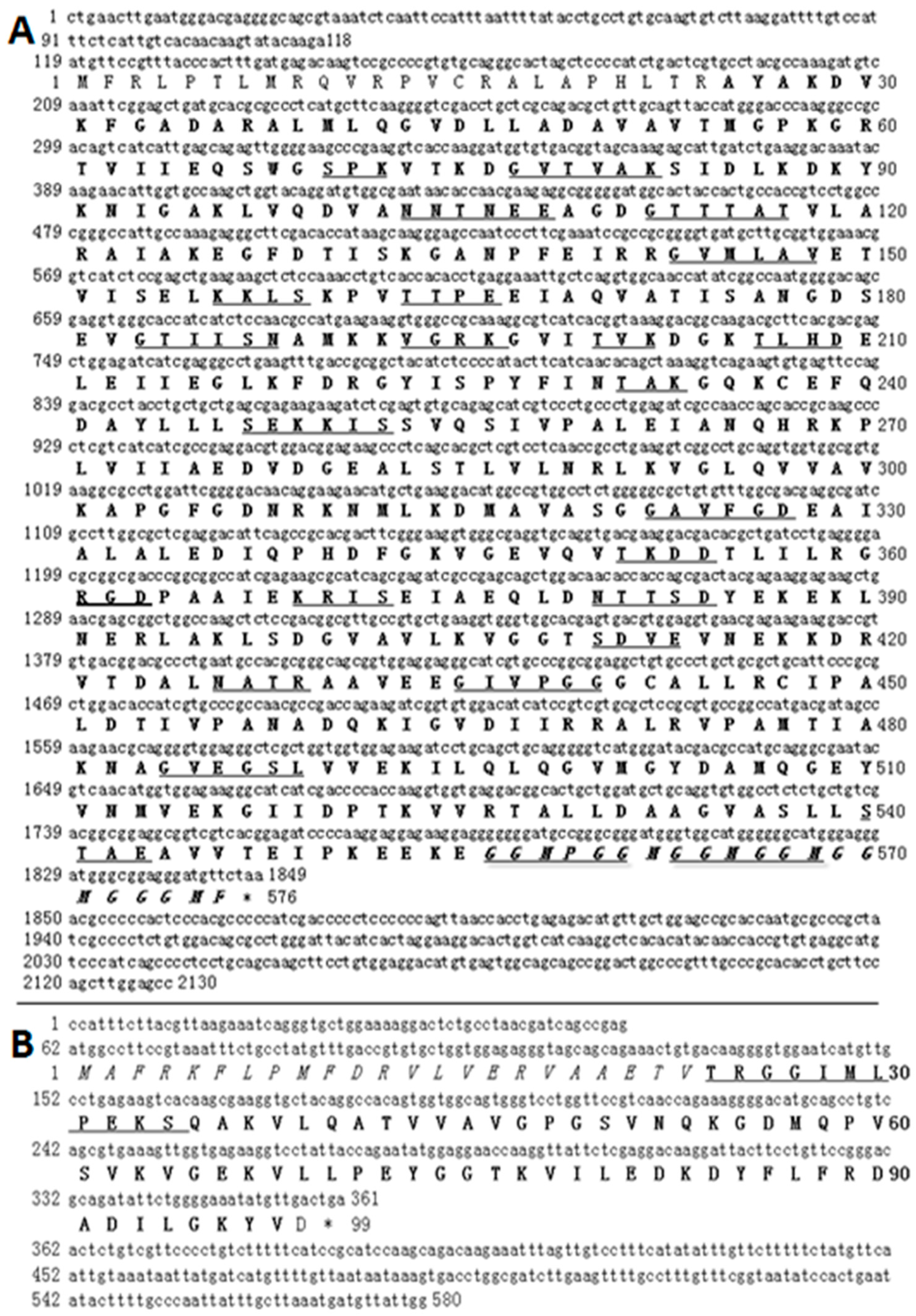 Genes 08 00189 g001 550