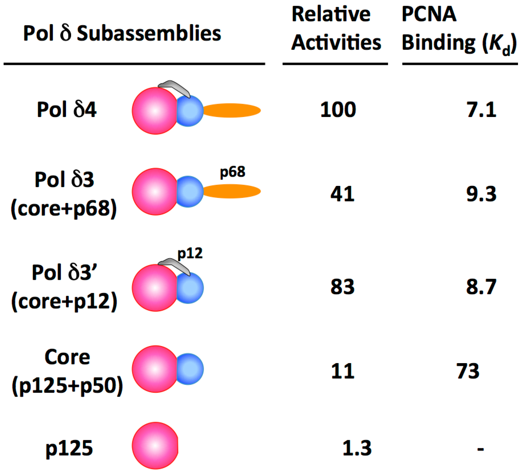 Genes 08 00190 g001 Genes 08 00190 g001