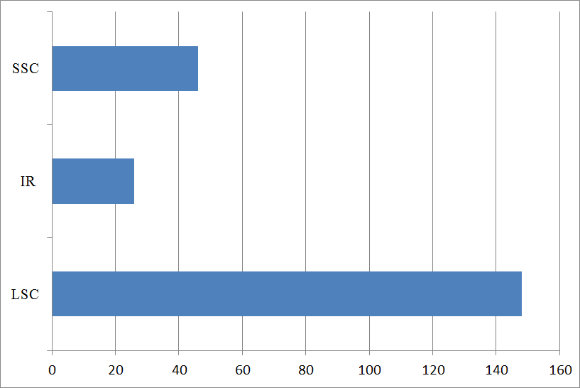 Genes 08 00212 g005 Genes 08 00212 g005