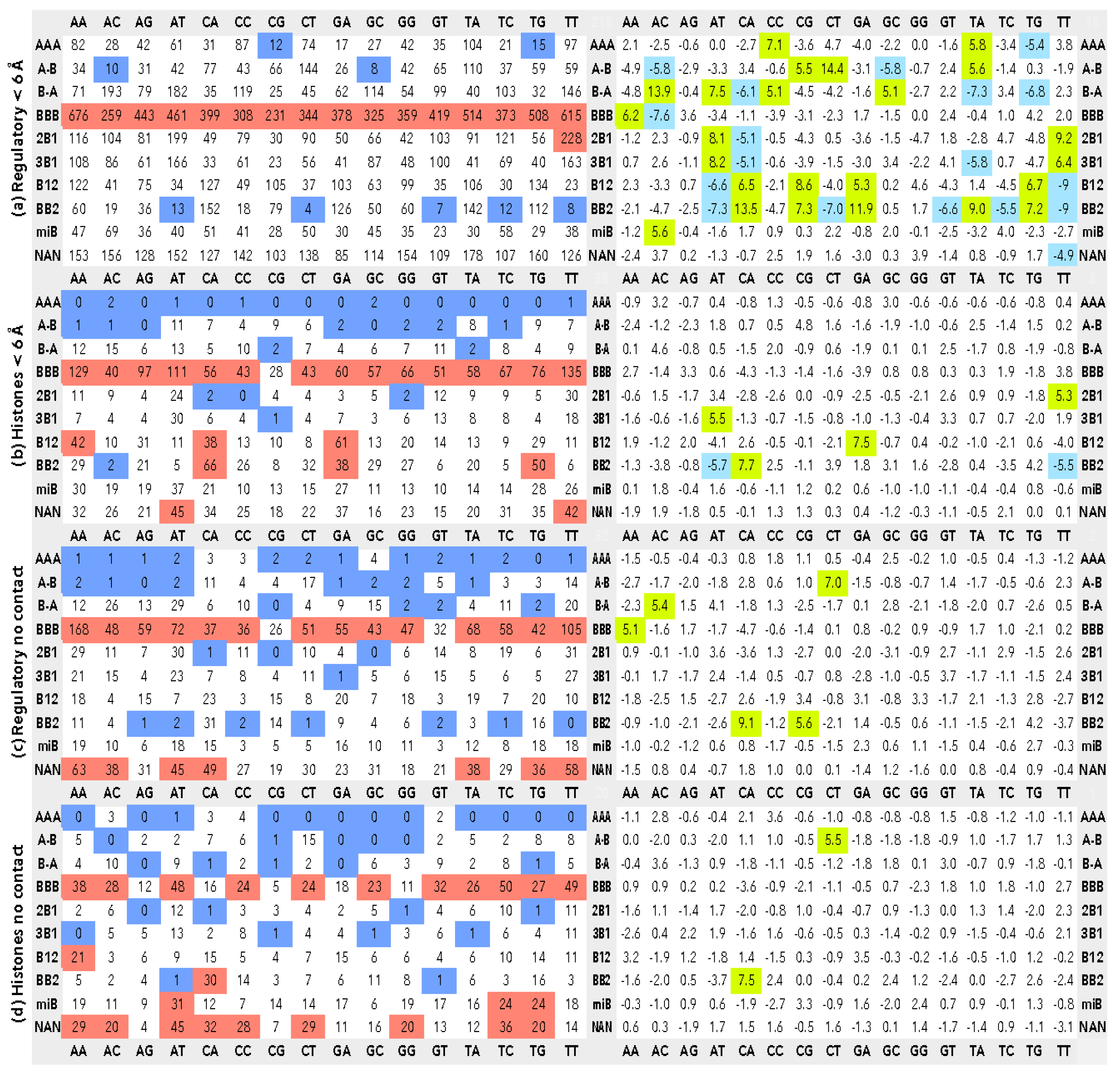 Genes 08 00278 g001