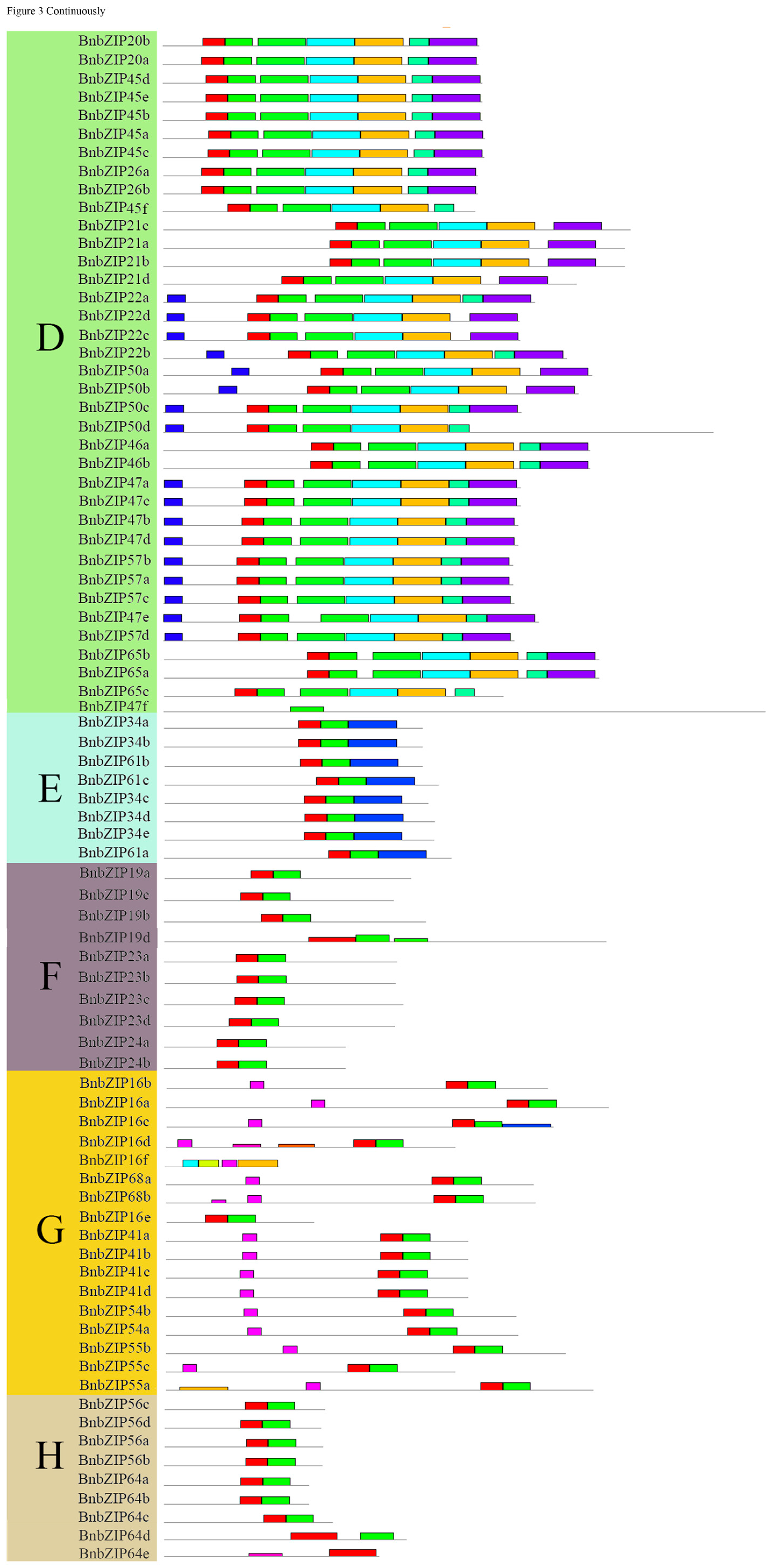 phd dissertation on brassica genetic mapping