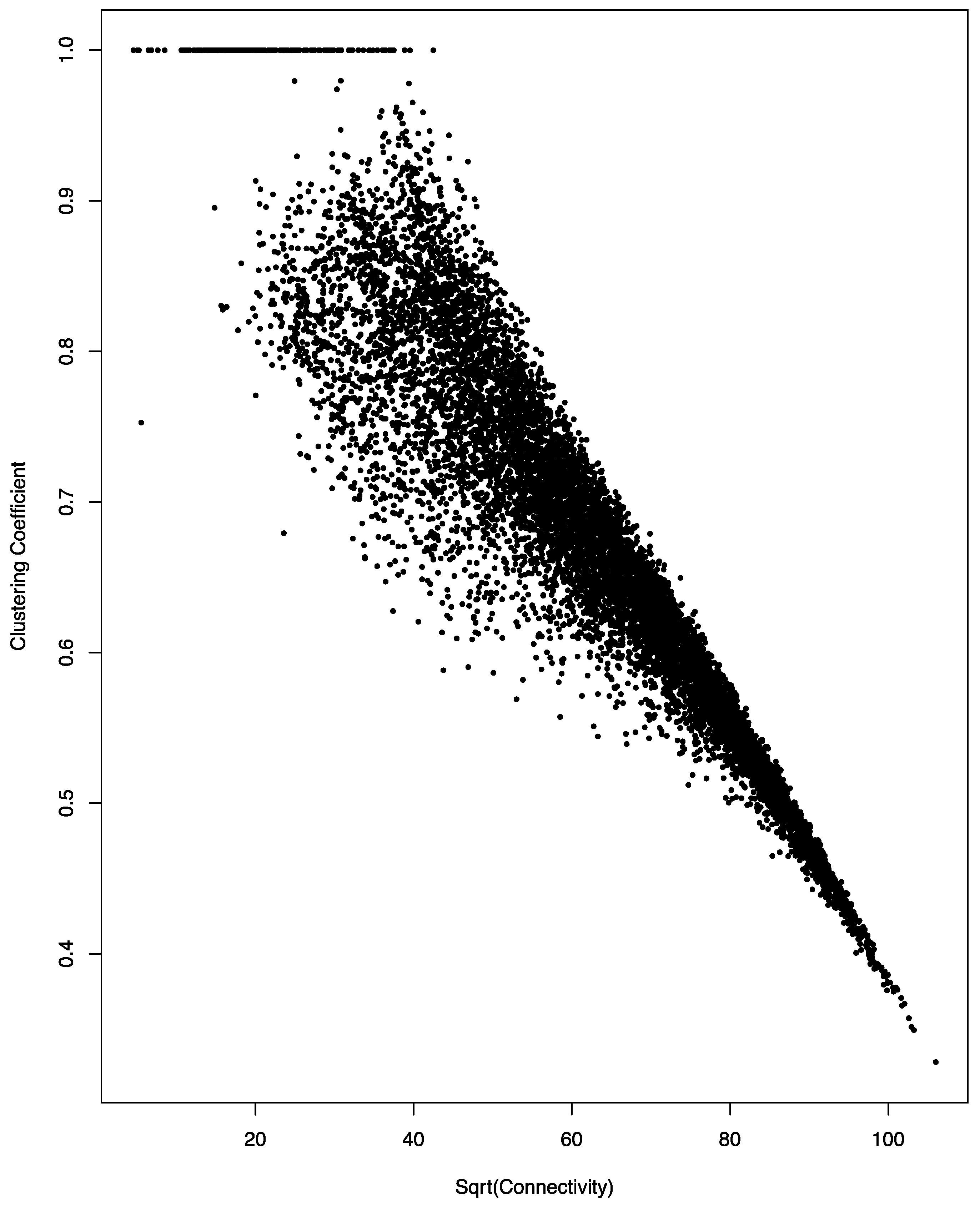 Genes 08 00296 g002 Genes 08 00296 g002