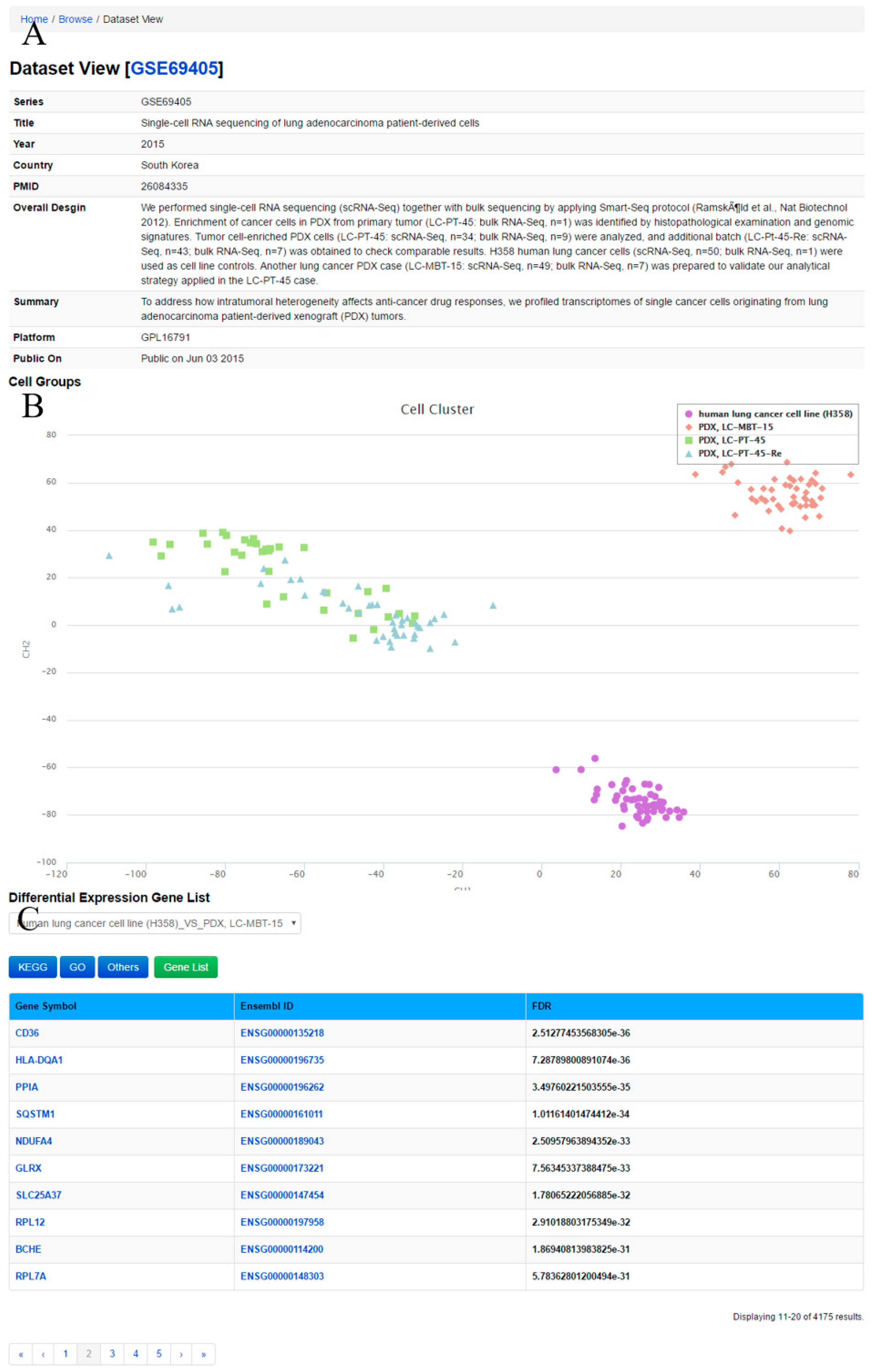 Genes 08 00368 g004