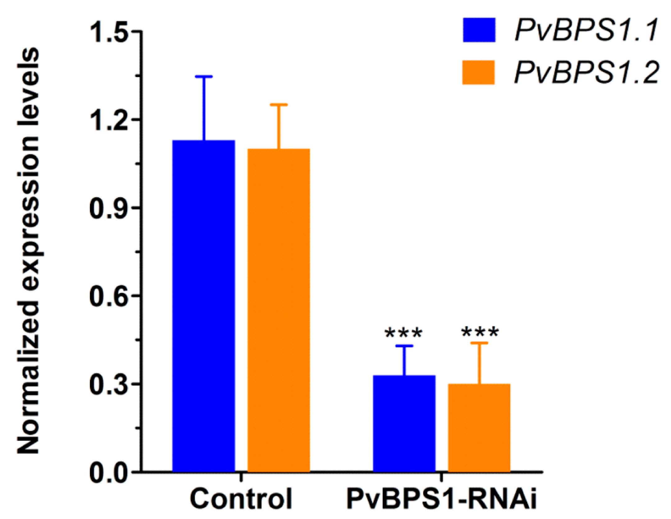 Genes 09 00011 g003 Genes 09 00011 g003