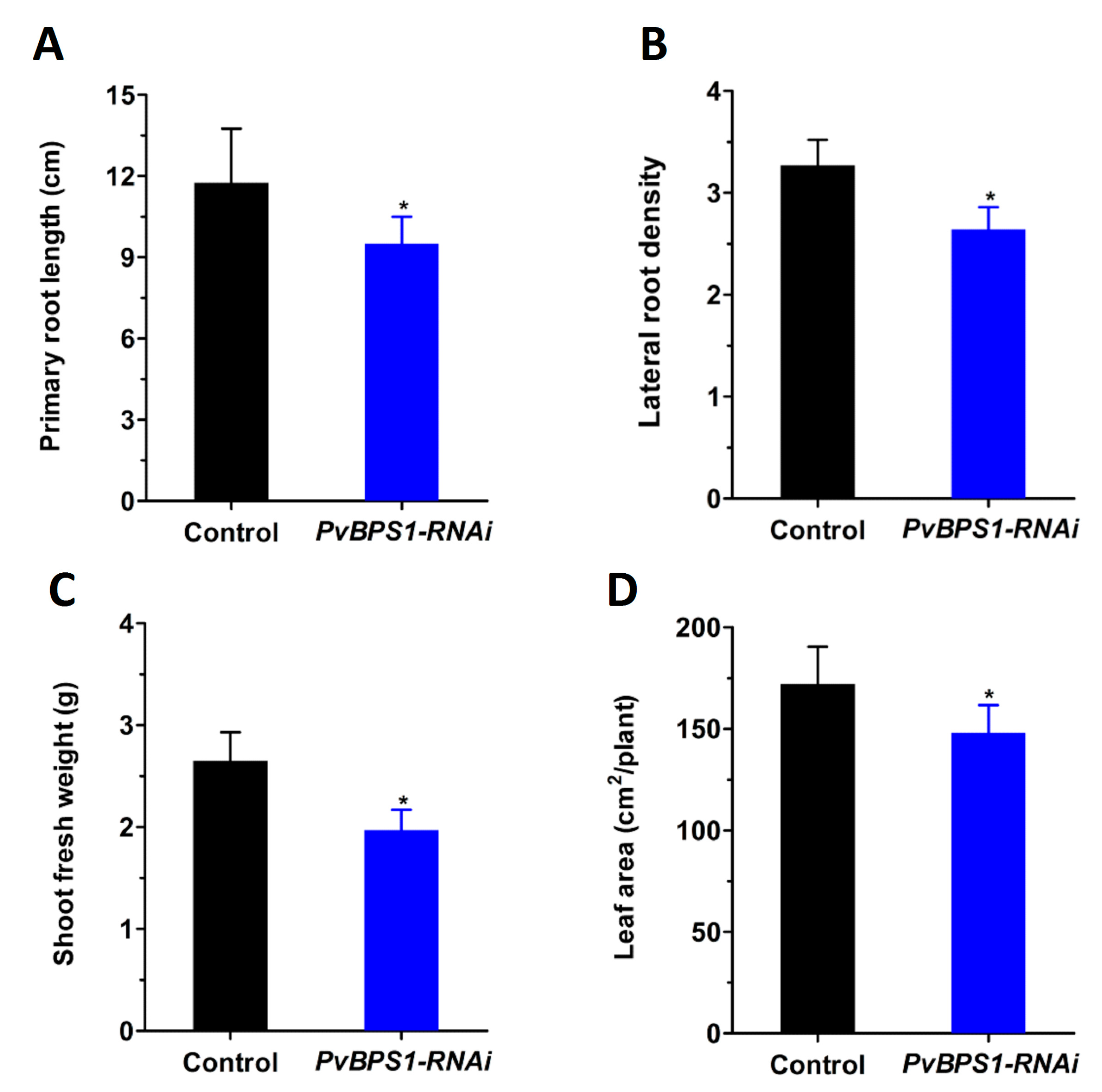 Genes 09 00011 g004 Genes 09 00011 g004