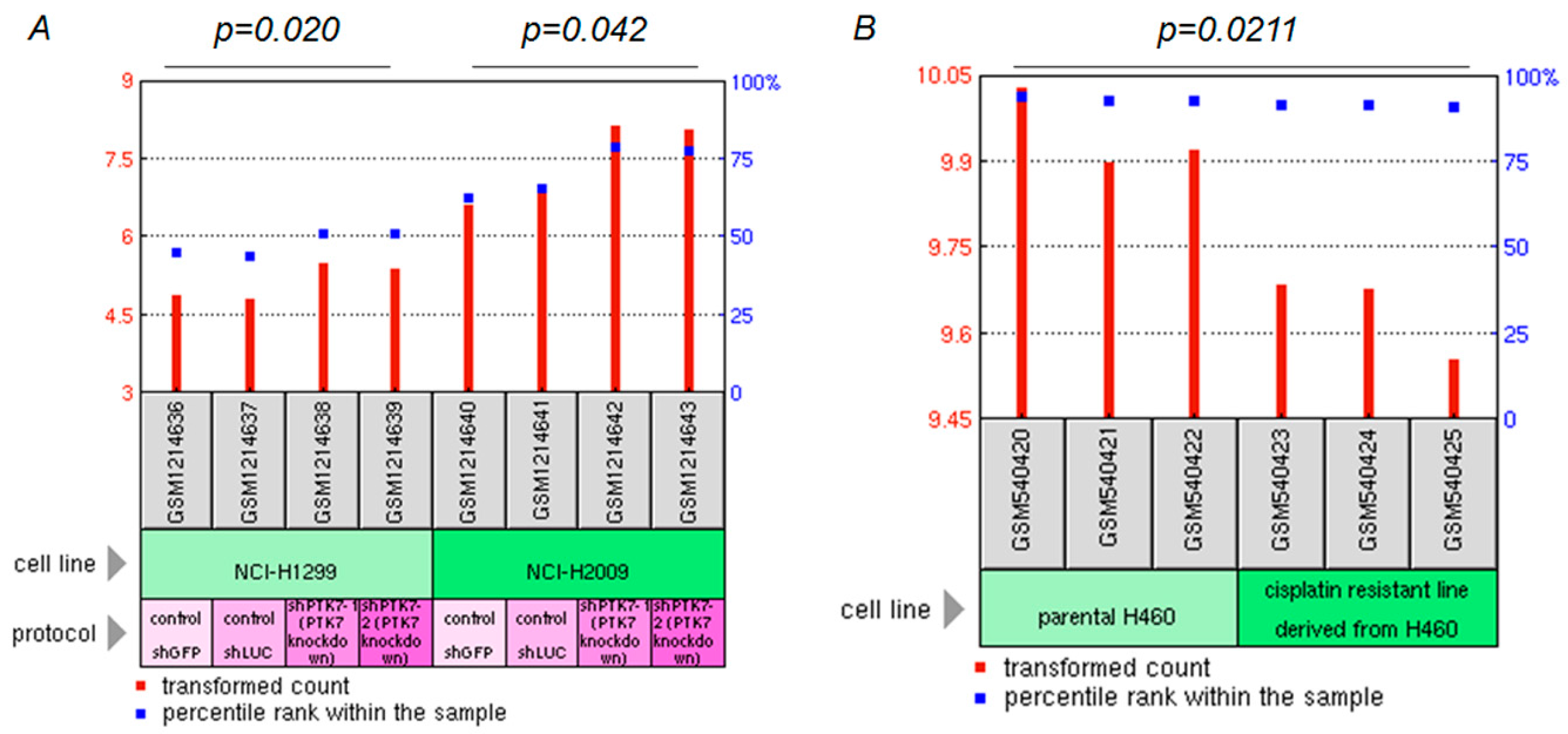 Genes 09 00016 g004 Genes 09 00016 g004