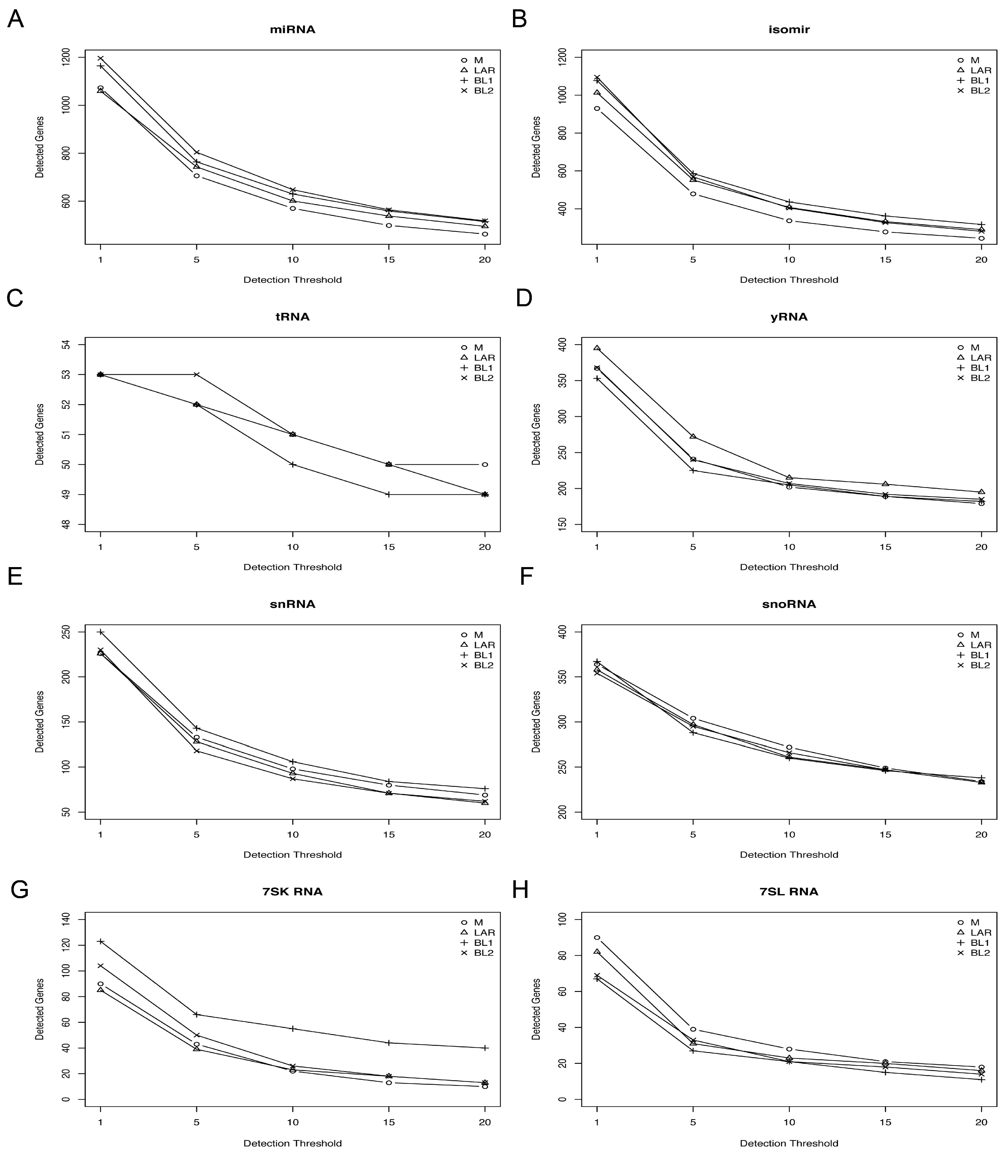 Genes 09 00029 g001 Genes 09 00029 g001