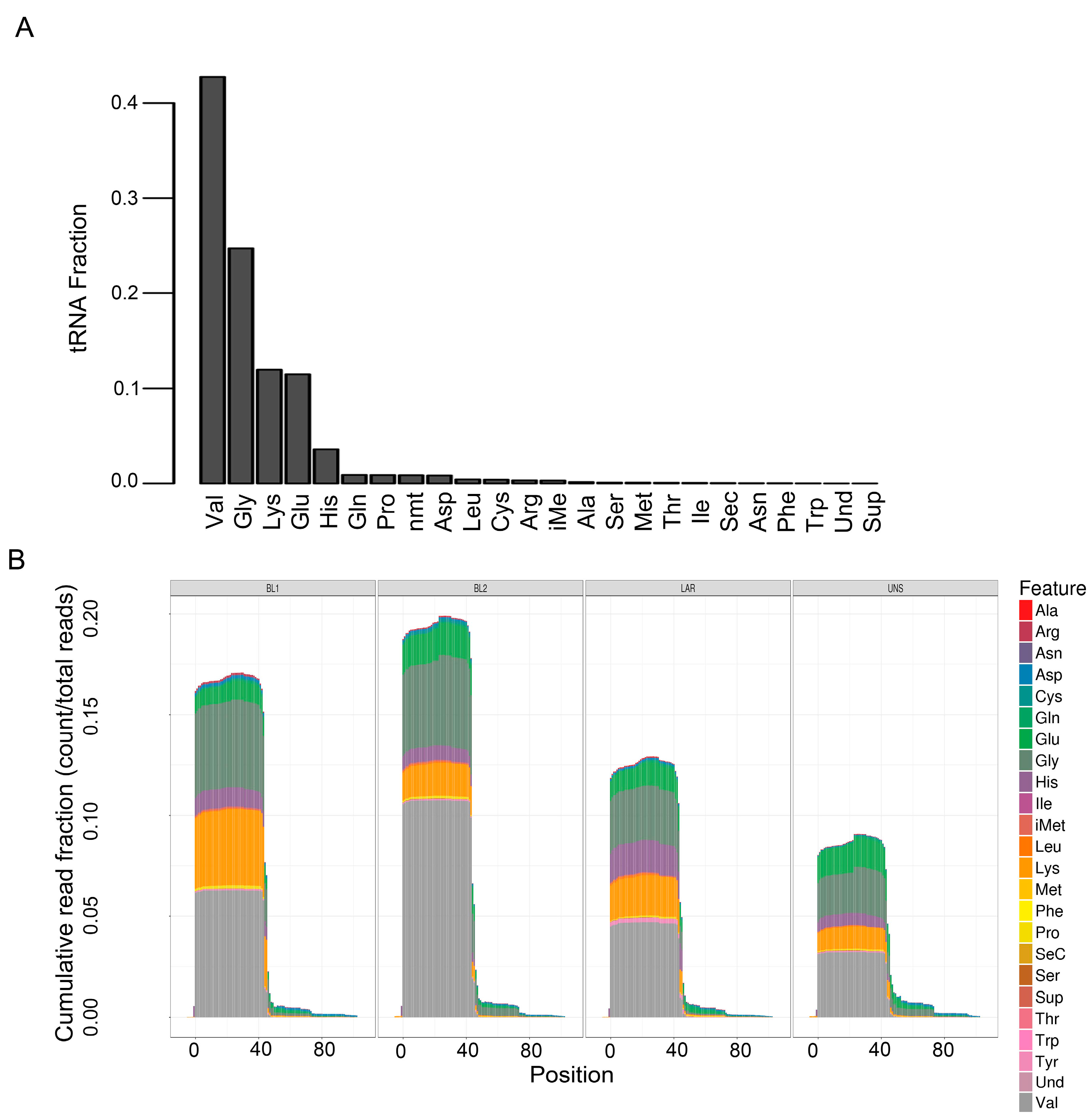 Genes 09 00029 g004 Genes 09 00029 g004