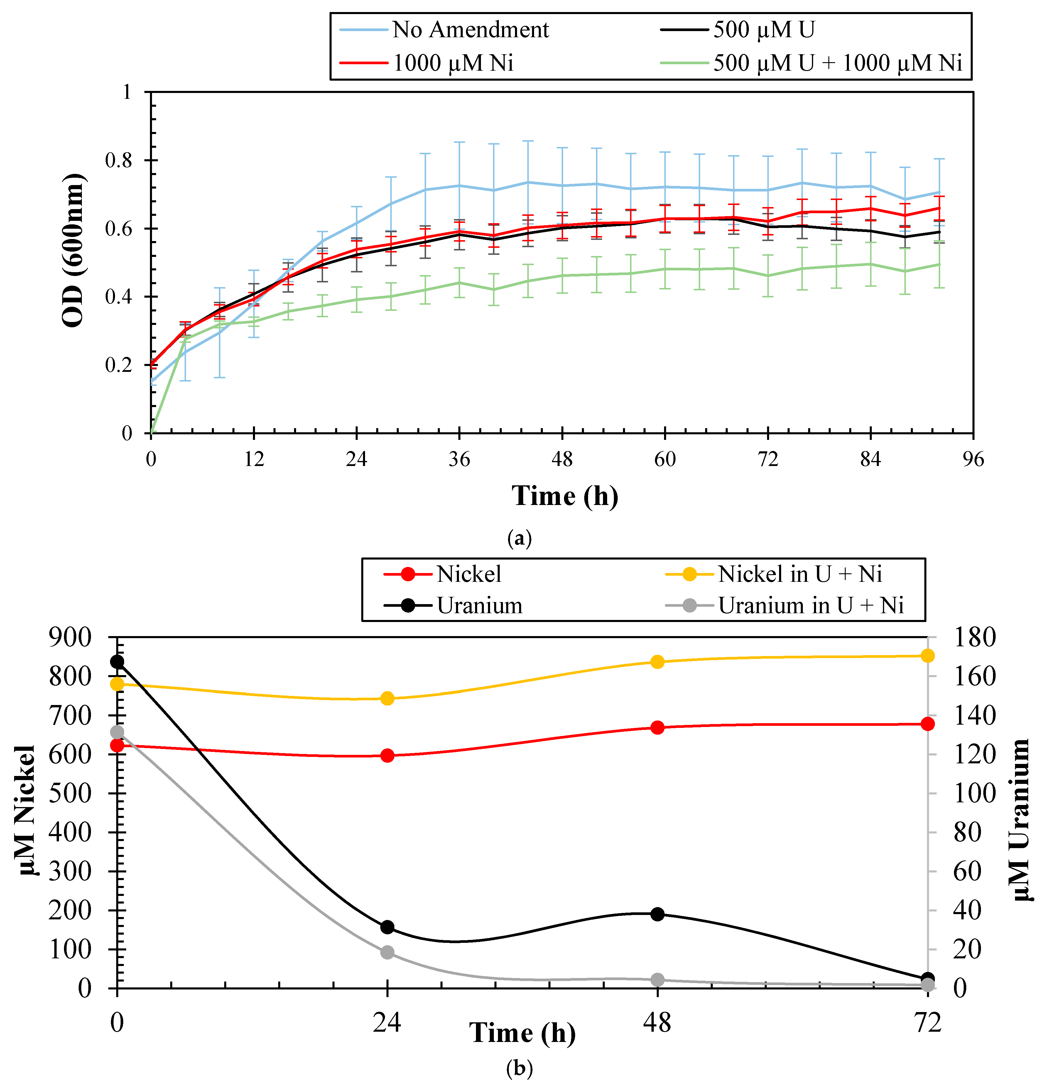 Genes 09 00031 g001a Genes 09 00031 g001a