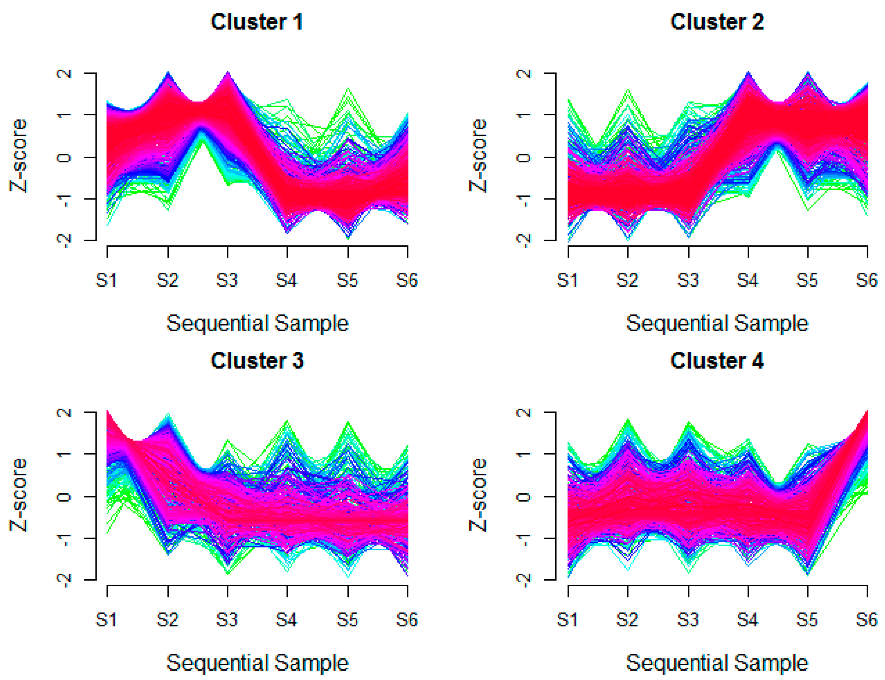 Genes 09 00041 g001 Genes 09 00041 g001