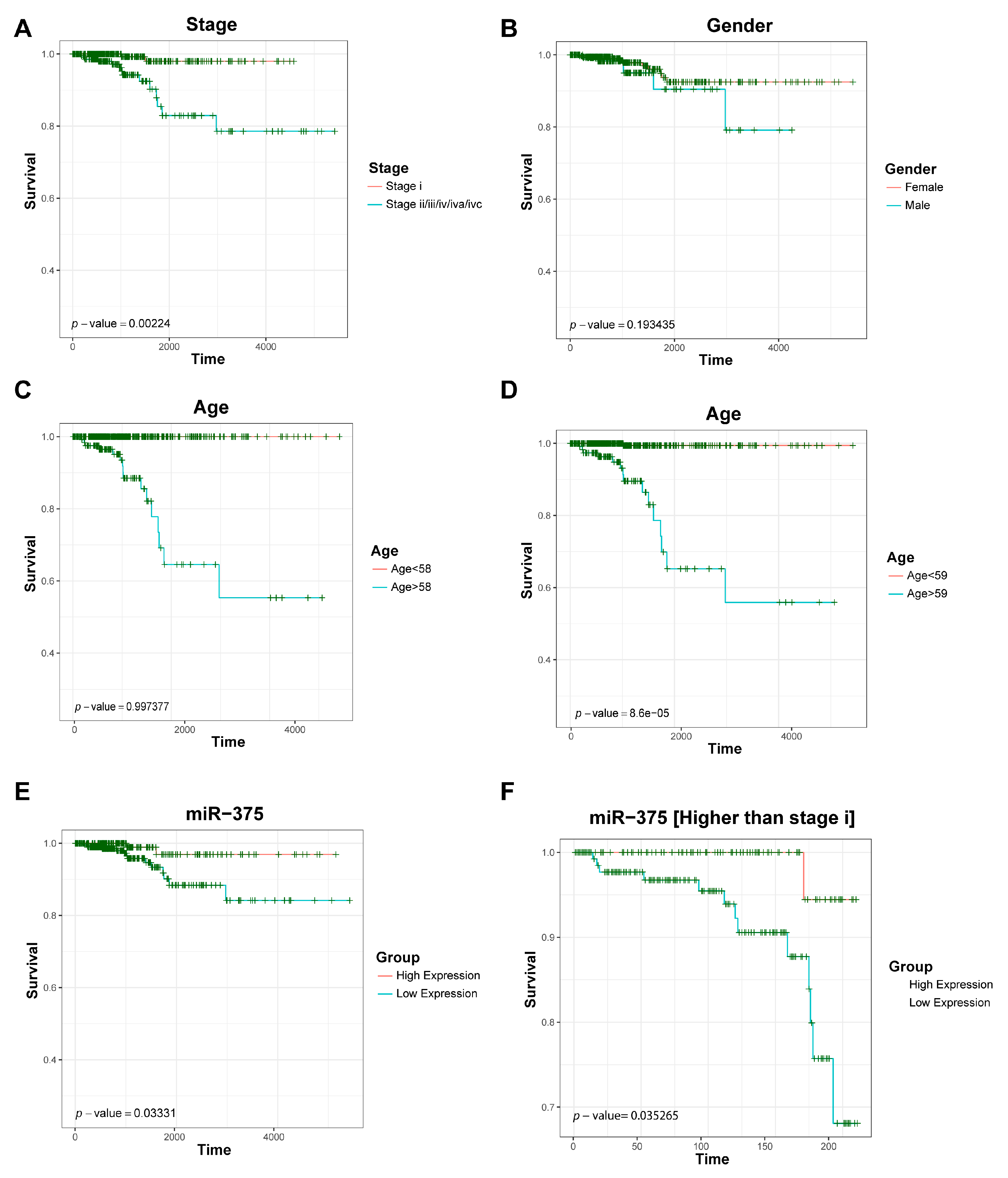 Genes 09 00044 g004