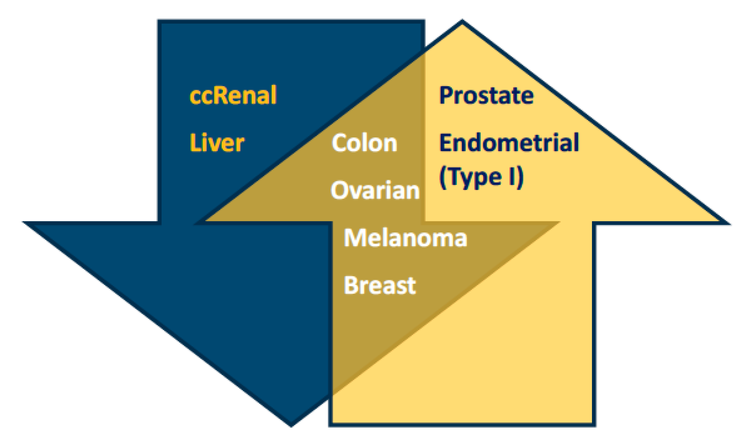 Genes 09 00048 g001