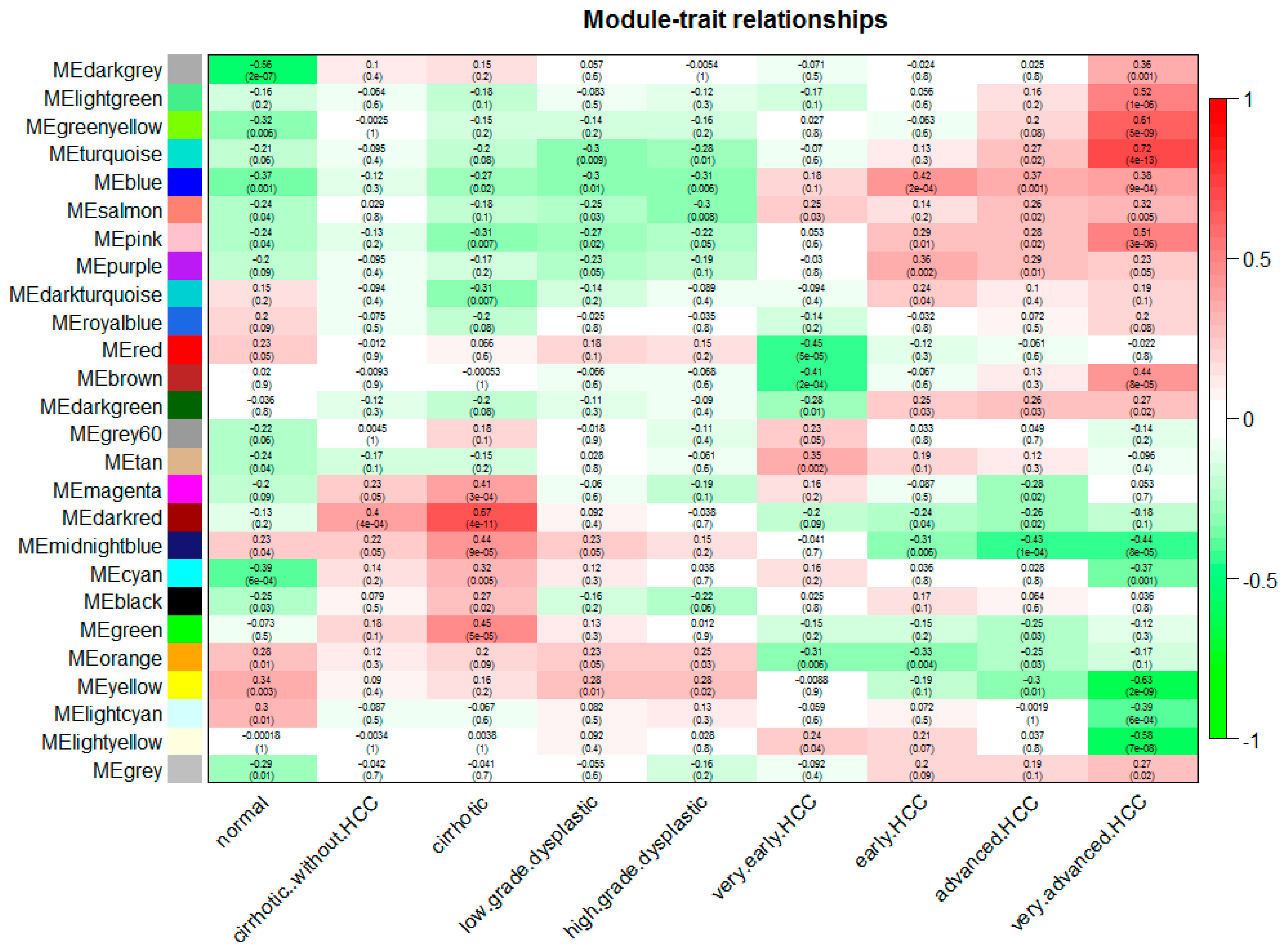 Genes 09 00092 g003 Genes 09 00092 g003