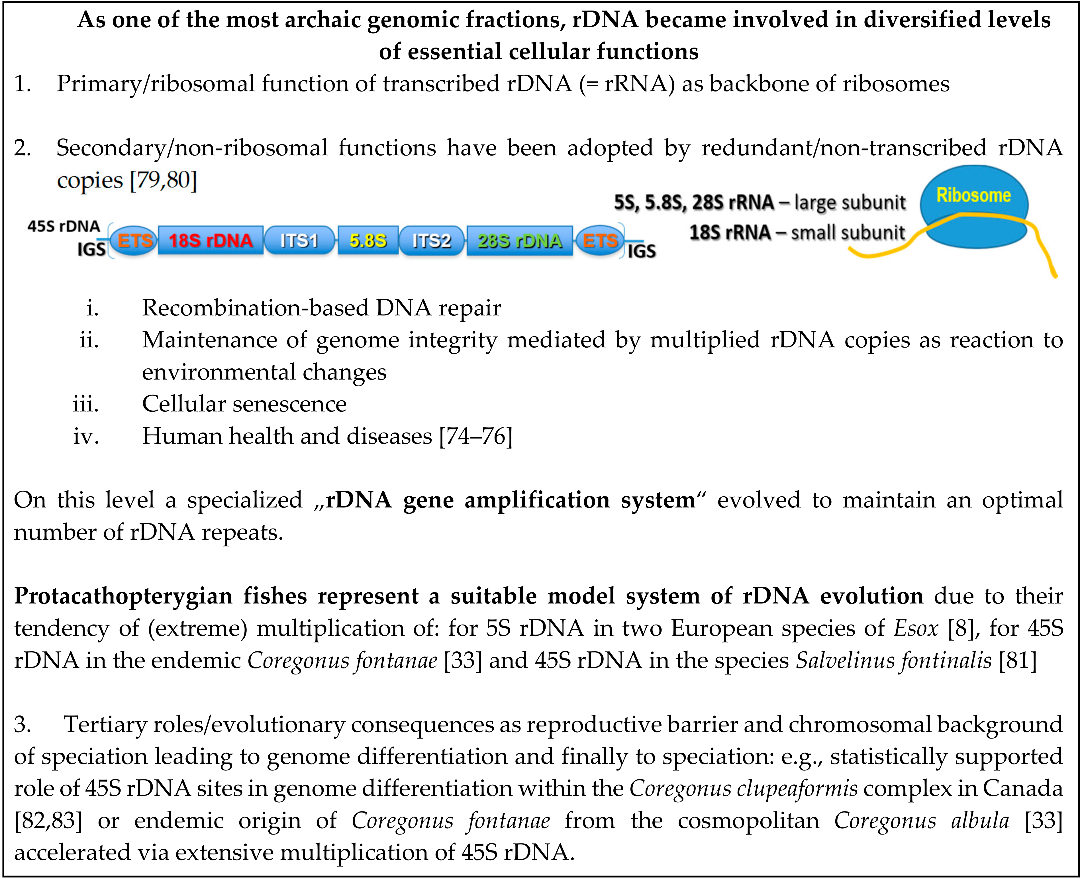 Genes 09 00096 g001 Genes 09 00096 g001