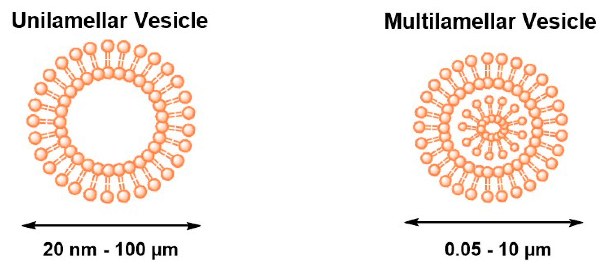 Genes 09 00103 g004