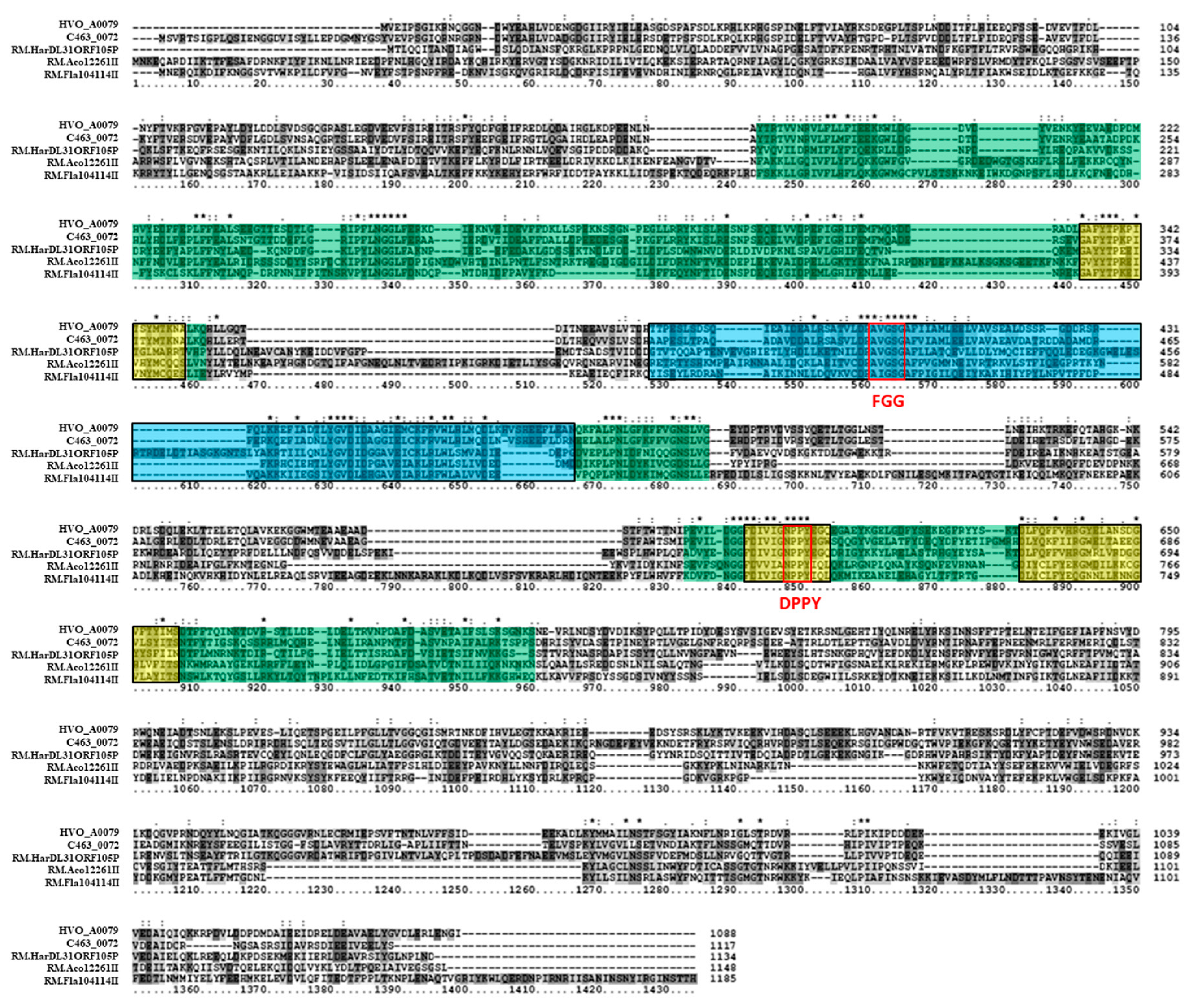 Genes 09 00129 g007 Genes 09 00129 g007