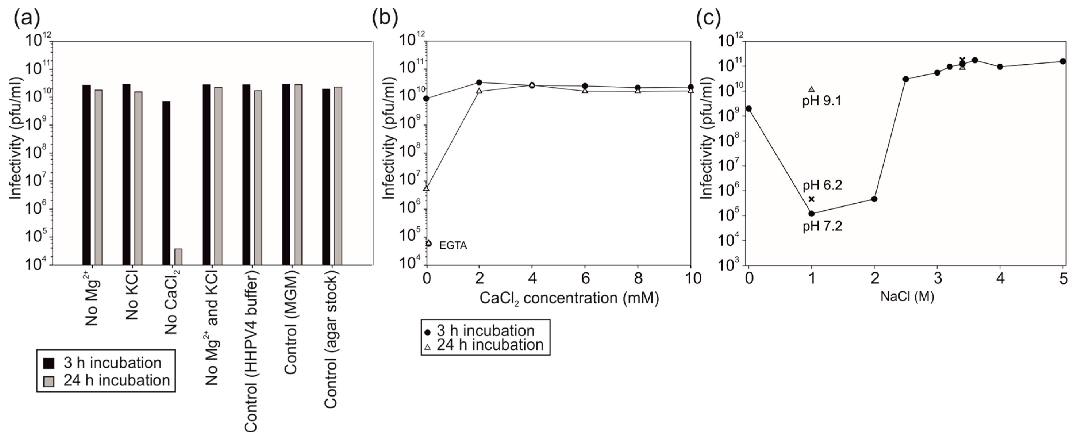 Genes 09 00131 g001 Genes 09 00131 g001