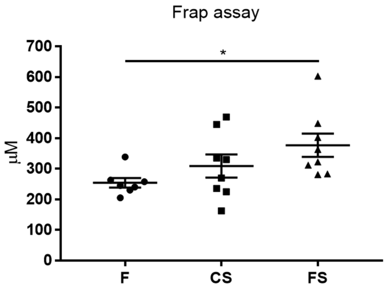 Genes 09 00133 g003 Genes 09 00133 g003