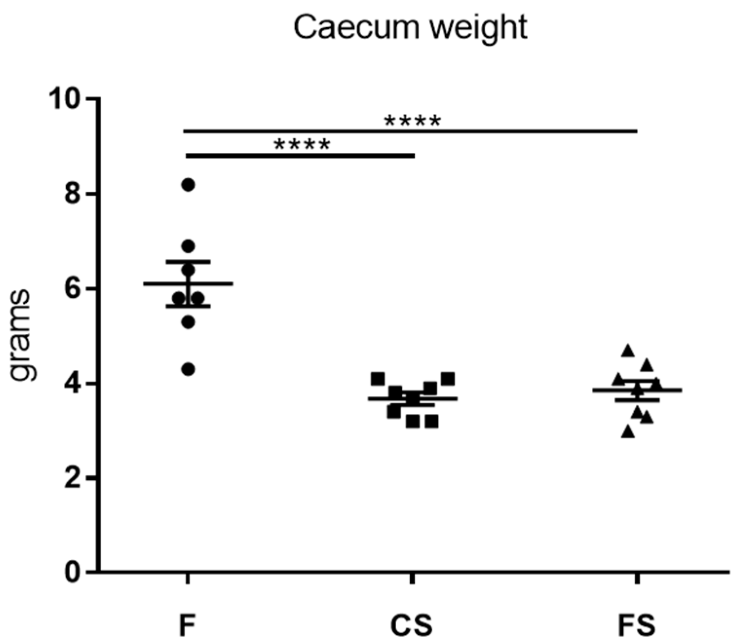 Genes 09 00133 g004 Genes 09 00133 g004