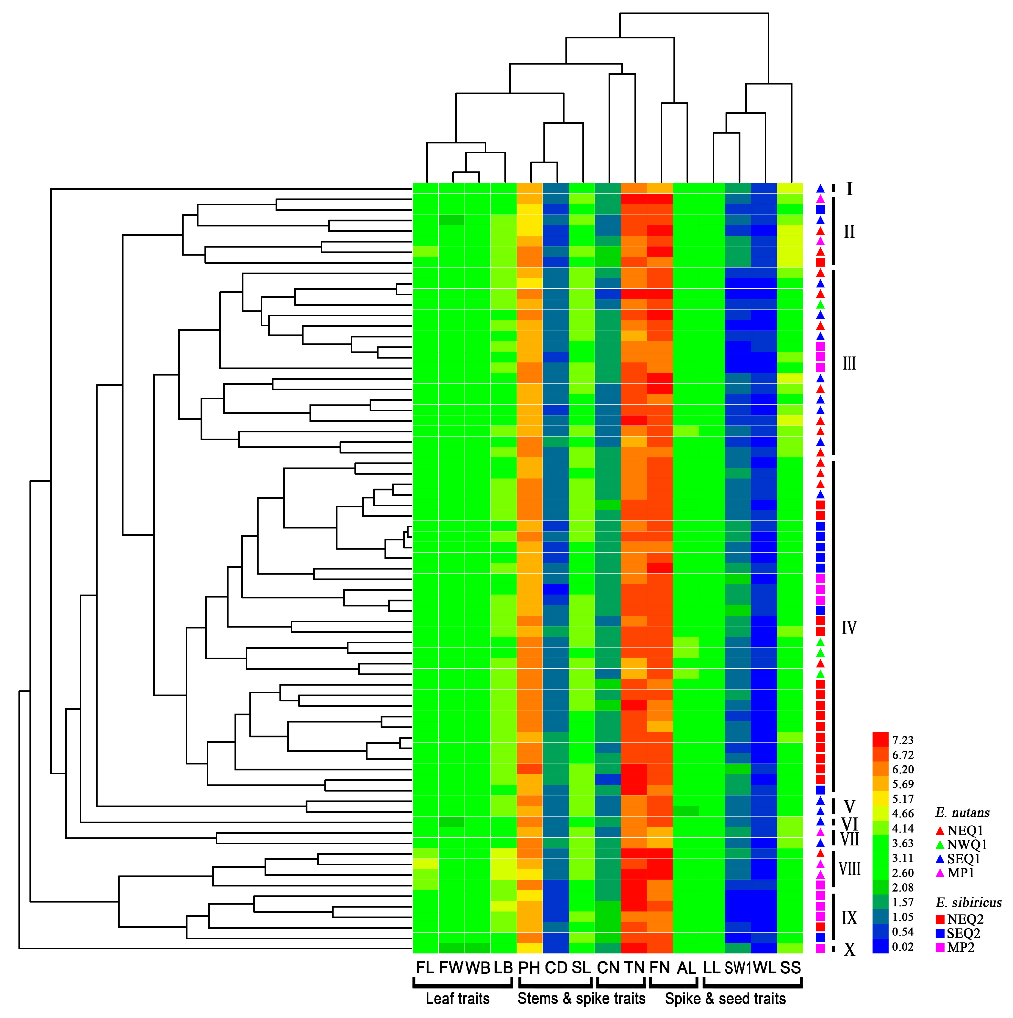 Genes 09 00147 g001