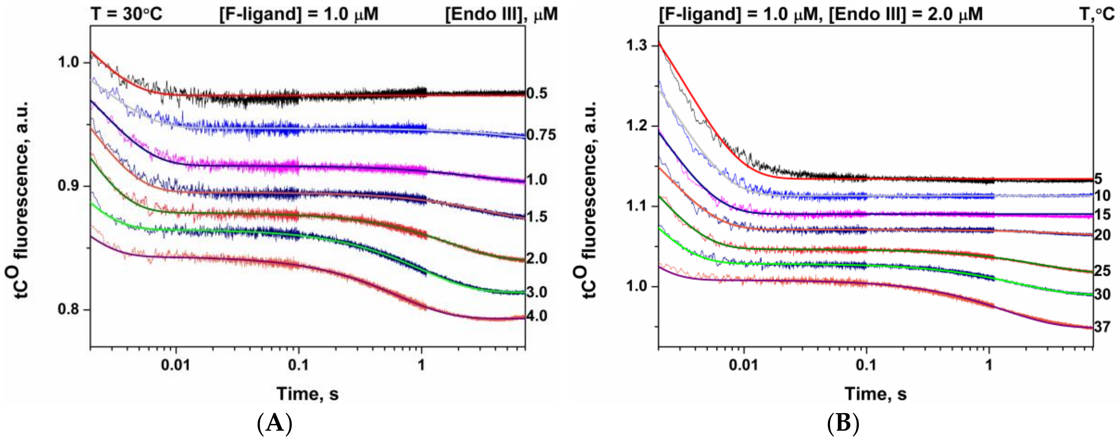 Genes 09 00190 g003 Genes 09 00190 g003