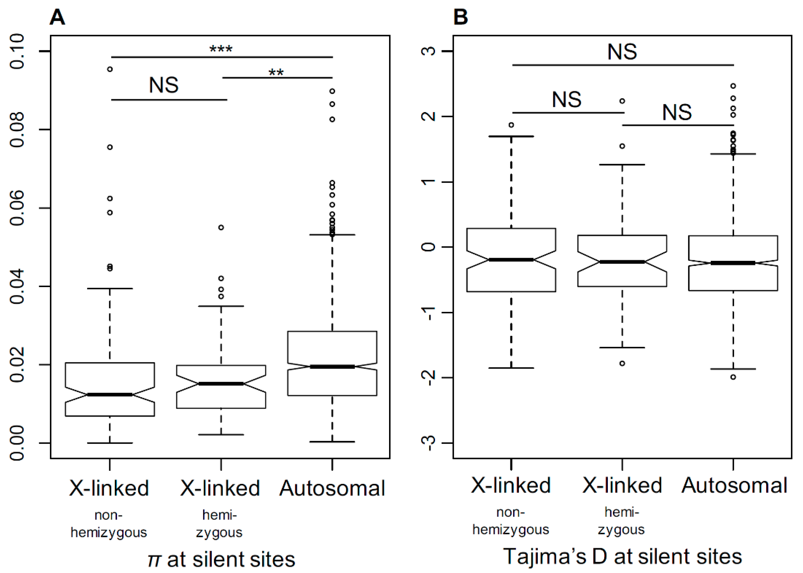 Genes 09 00234 g006 Genes 09 00234 g006