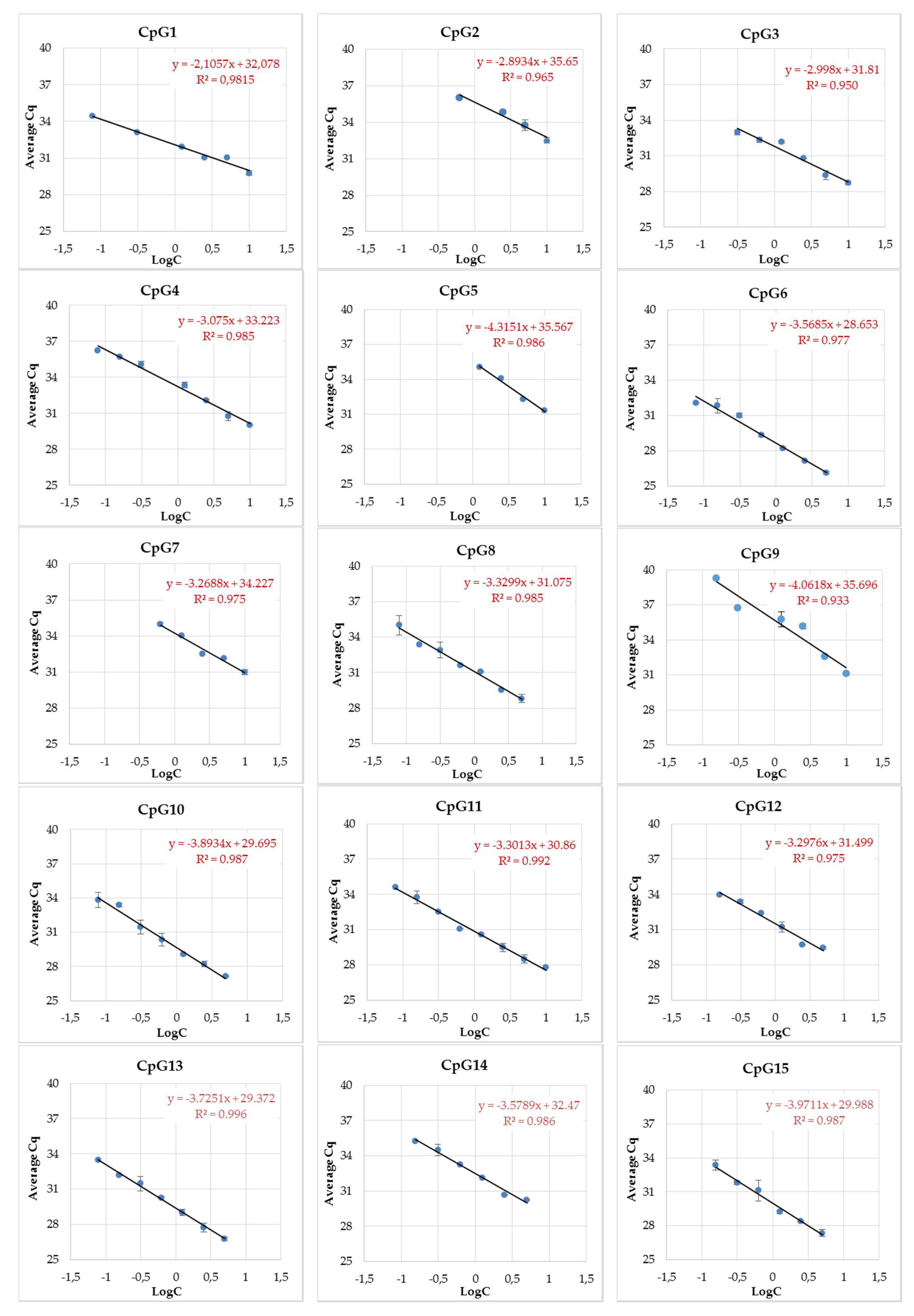 Genes 09 00252 g0a2a