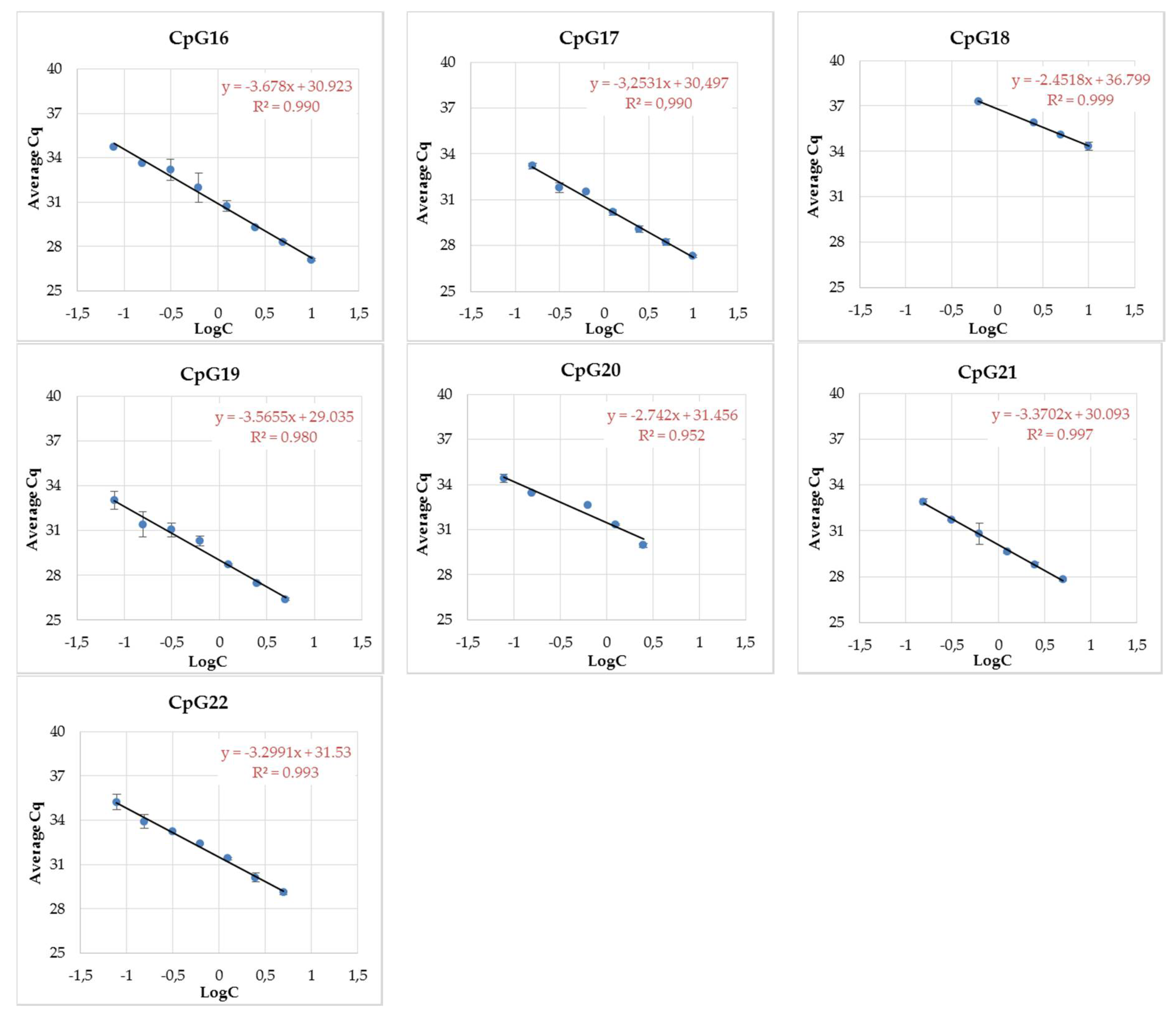 Genes 09 00252 g0a2b