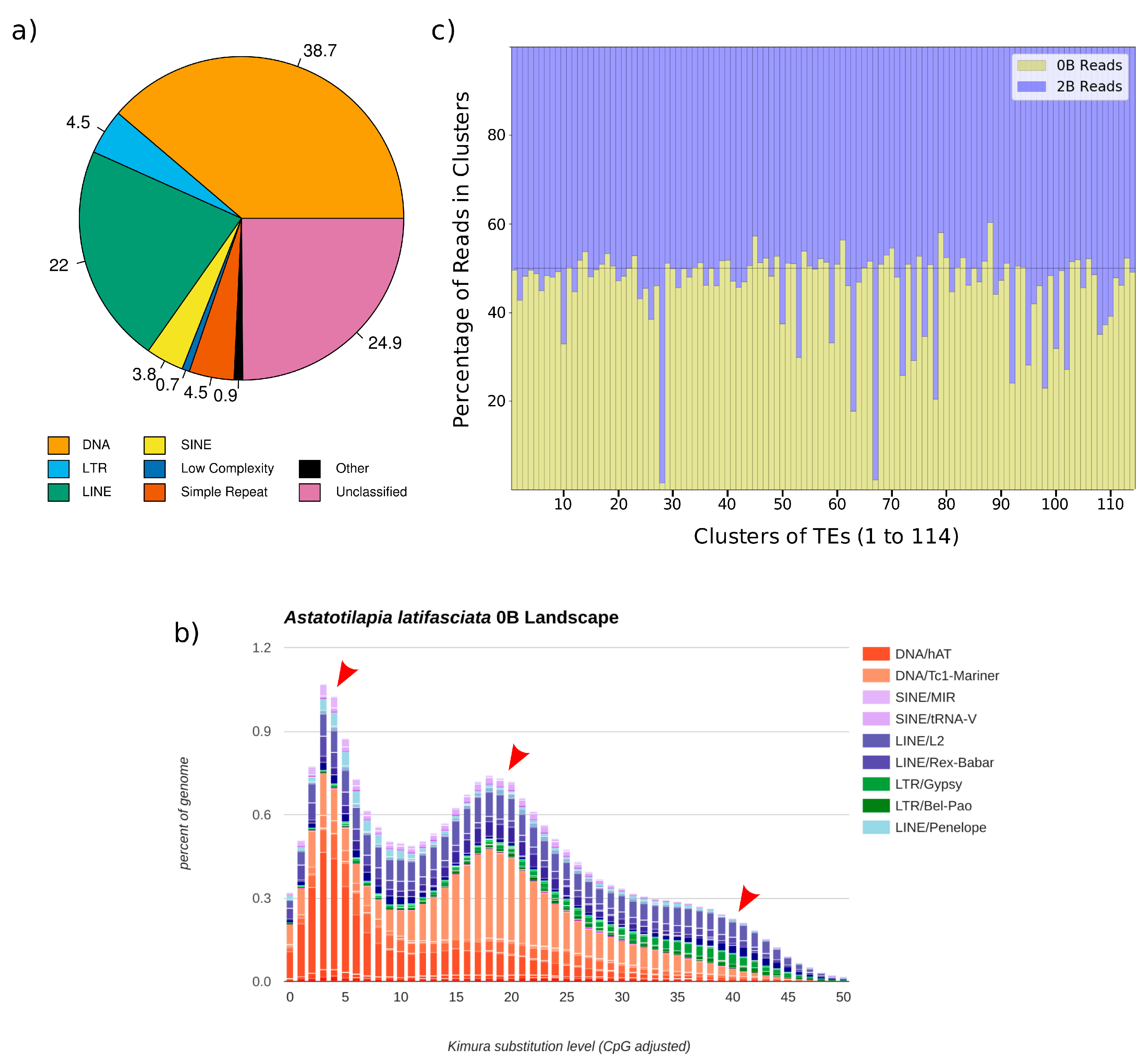 Genes 09 00269 g001 Genes 09 00269 g001