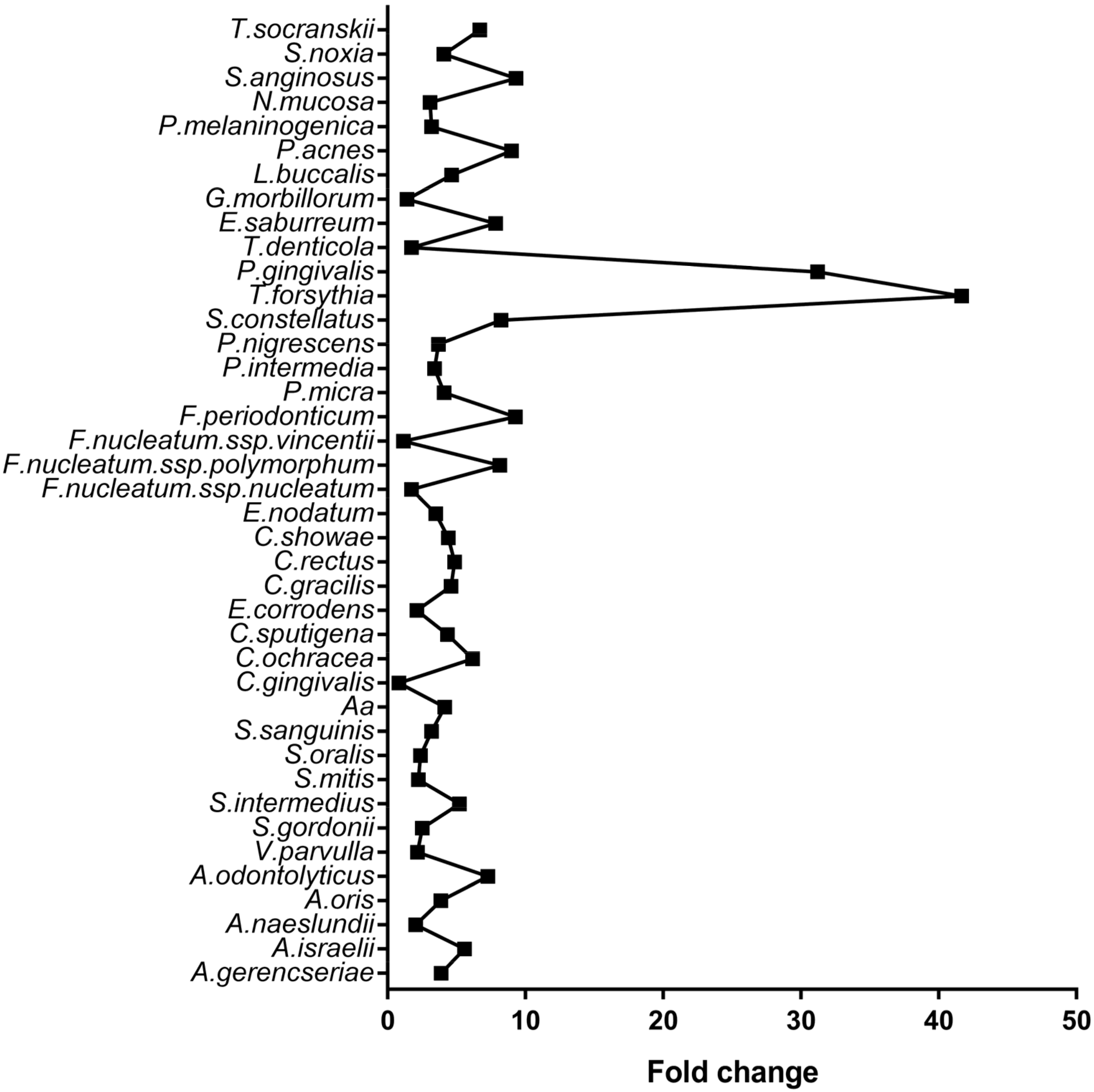 Genes 09 00271 g002 Genes 09 00271 g002