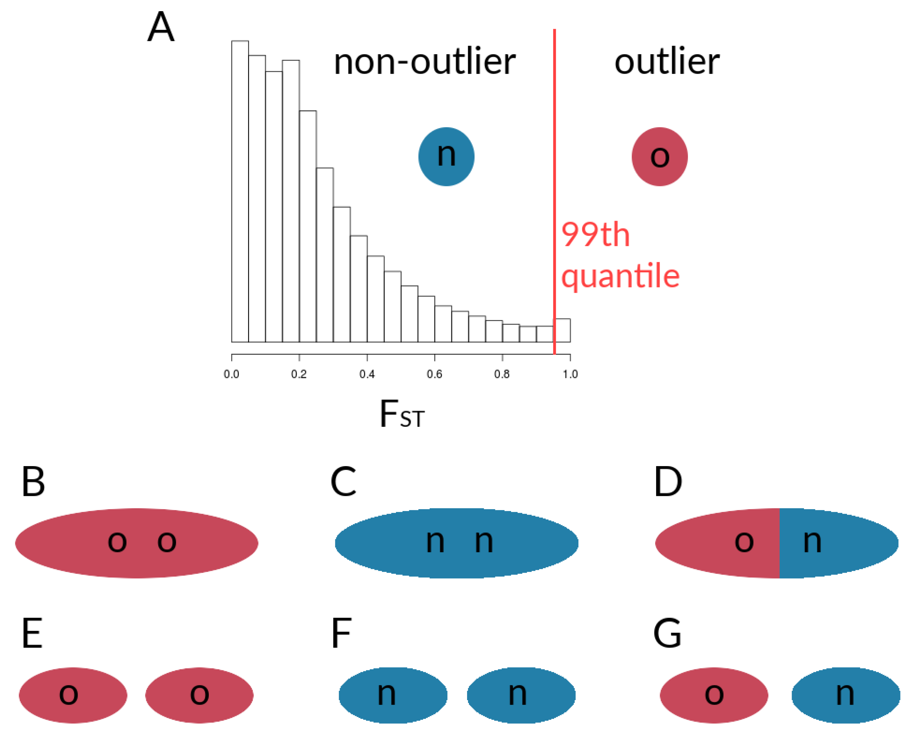 Genes 09 00274 g003 Genes 09 00274 g003