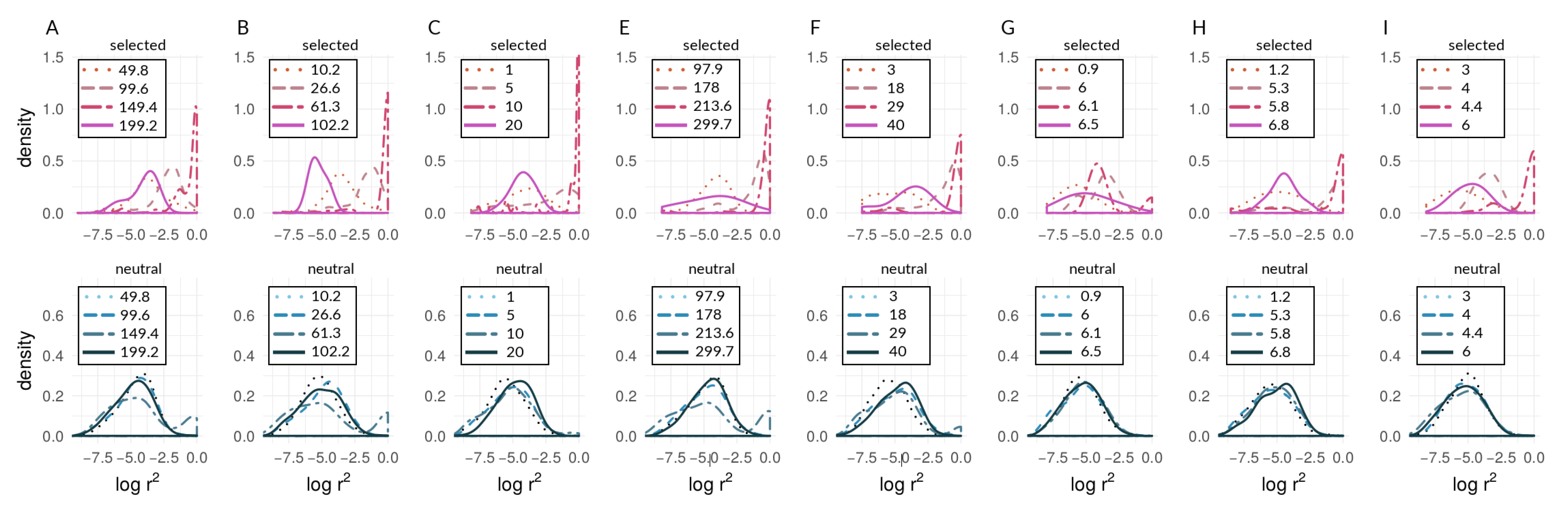 Genes 09 00274 g006 Genes 09 00274 g006