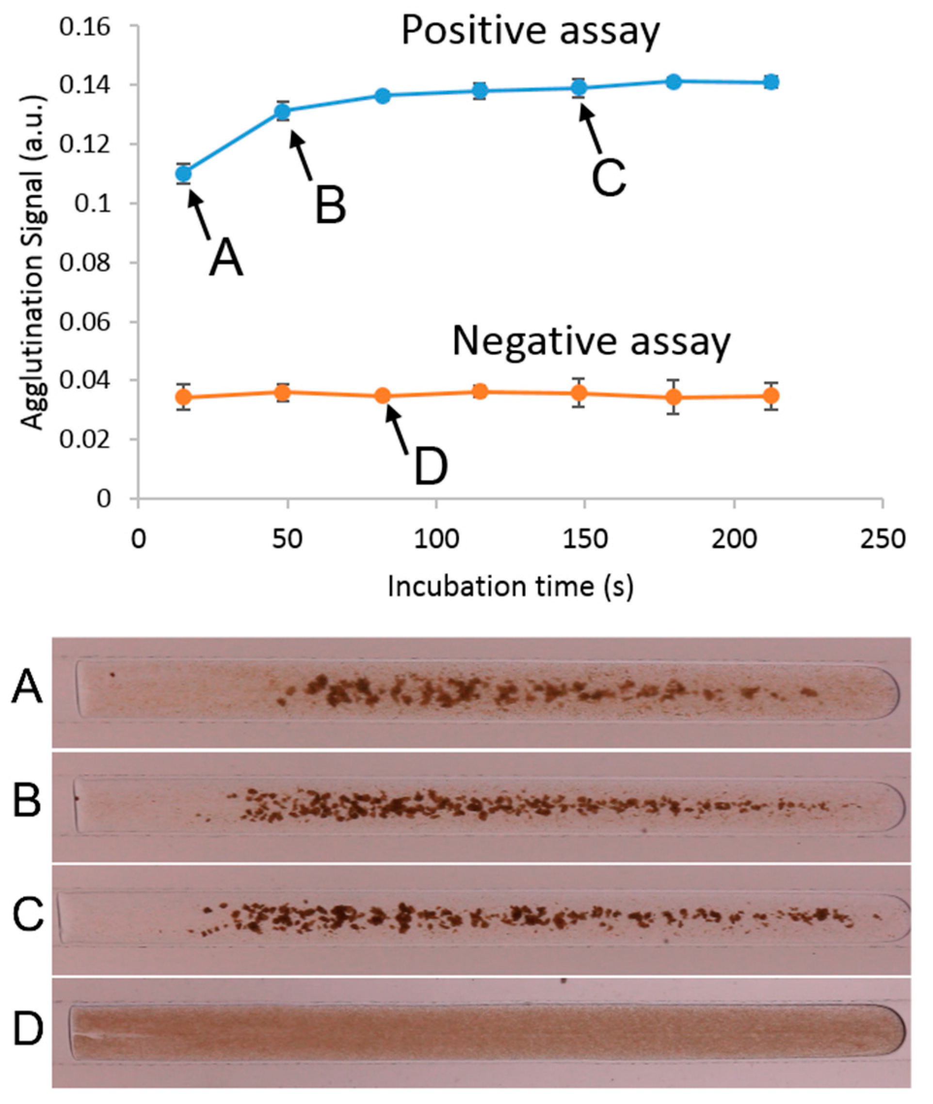 Genes 09 00281 g003 Genes 09 00281 g003