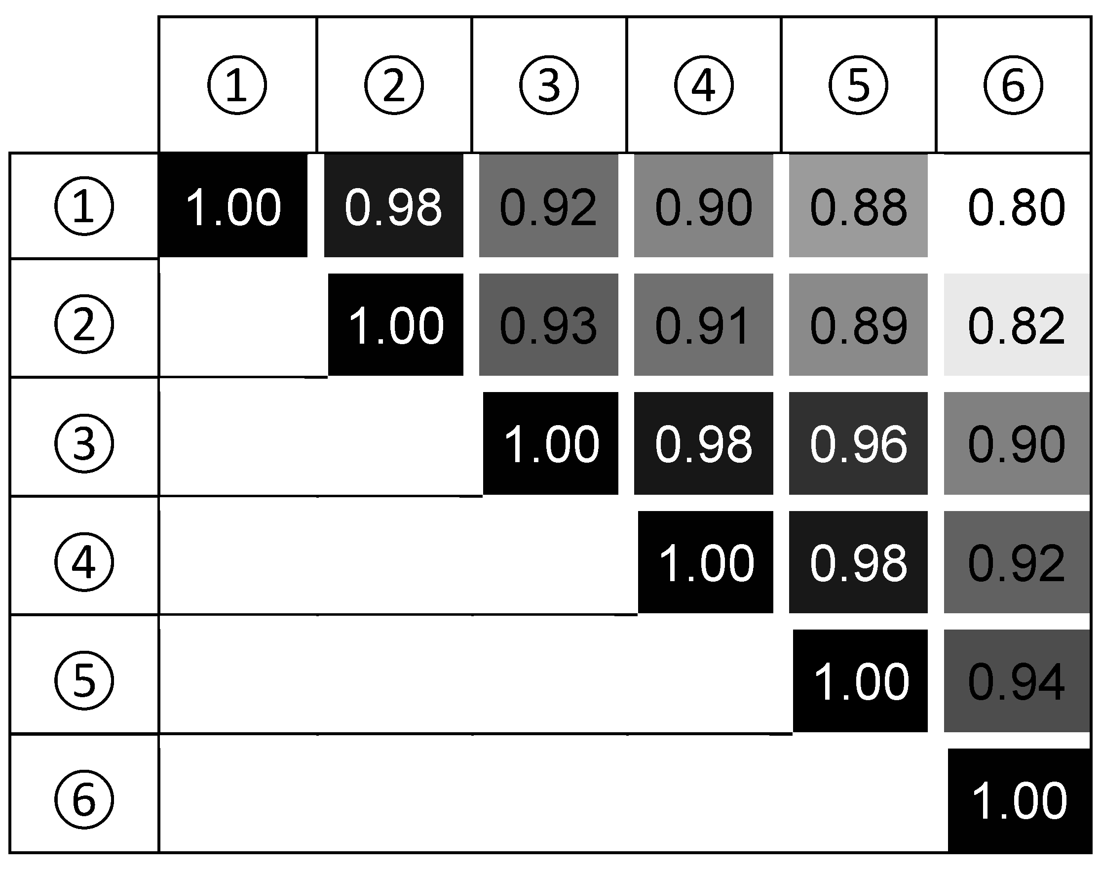 Genes 09 00297 g0a3
