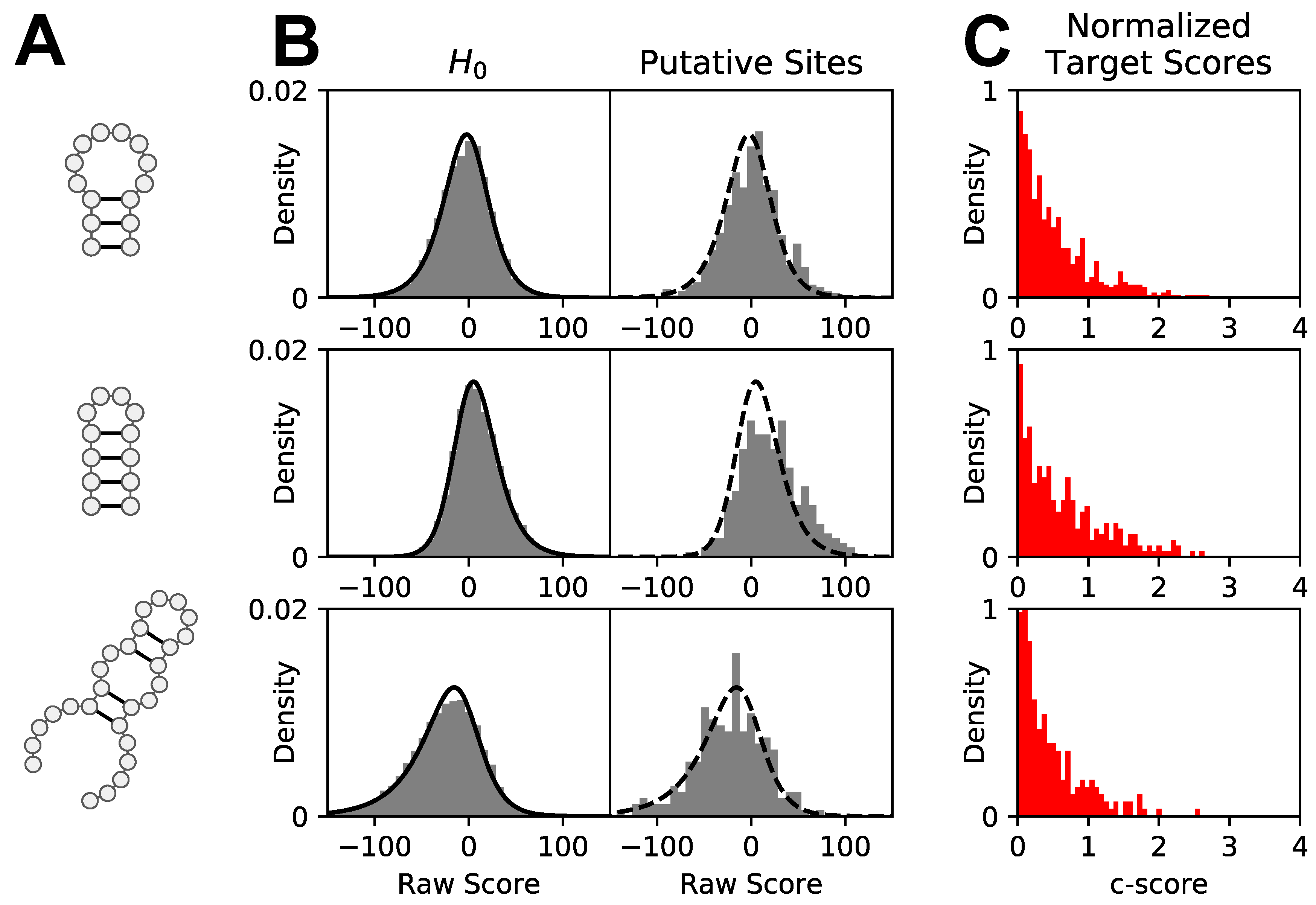 Genes 09 00300 g002