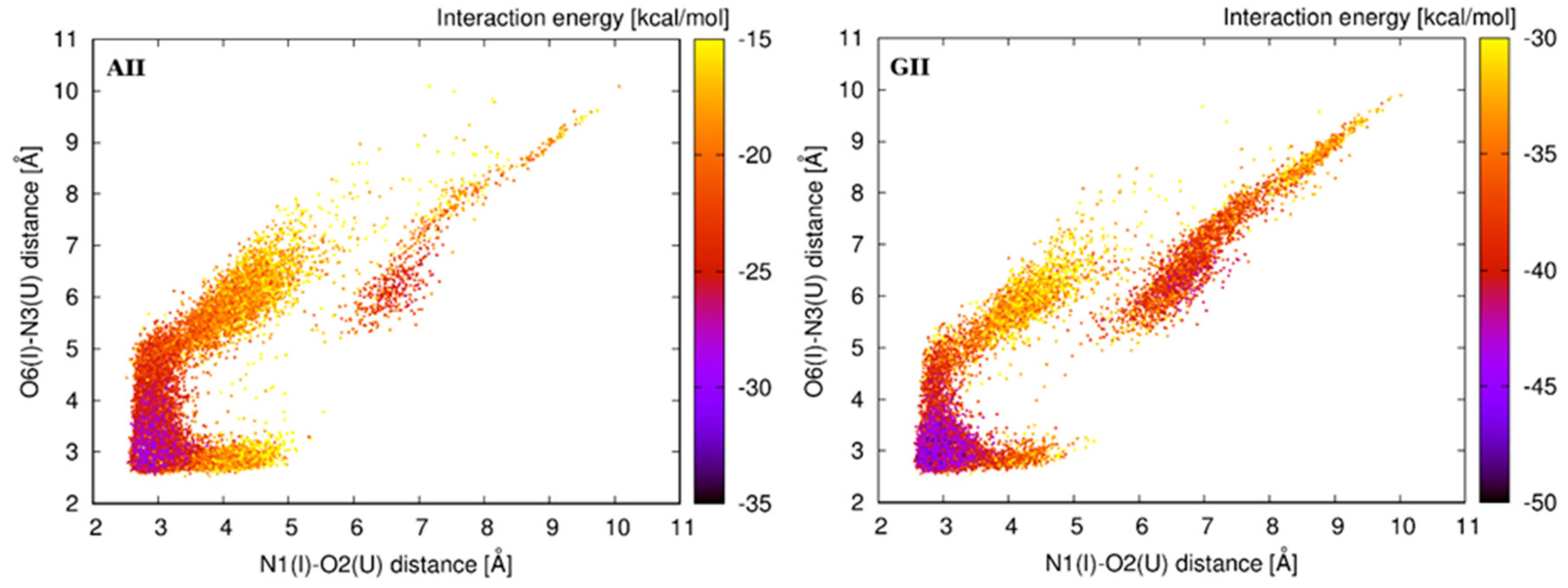 Genes 09 00324 g008b