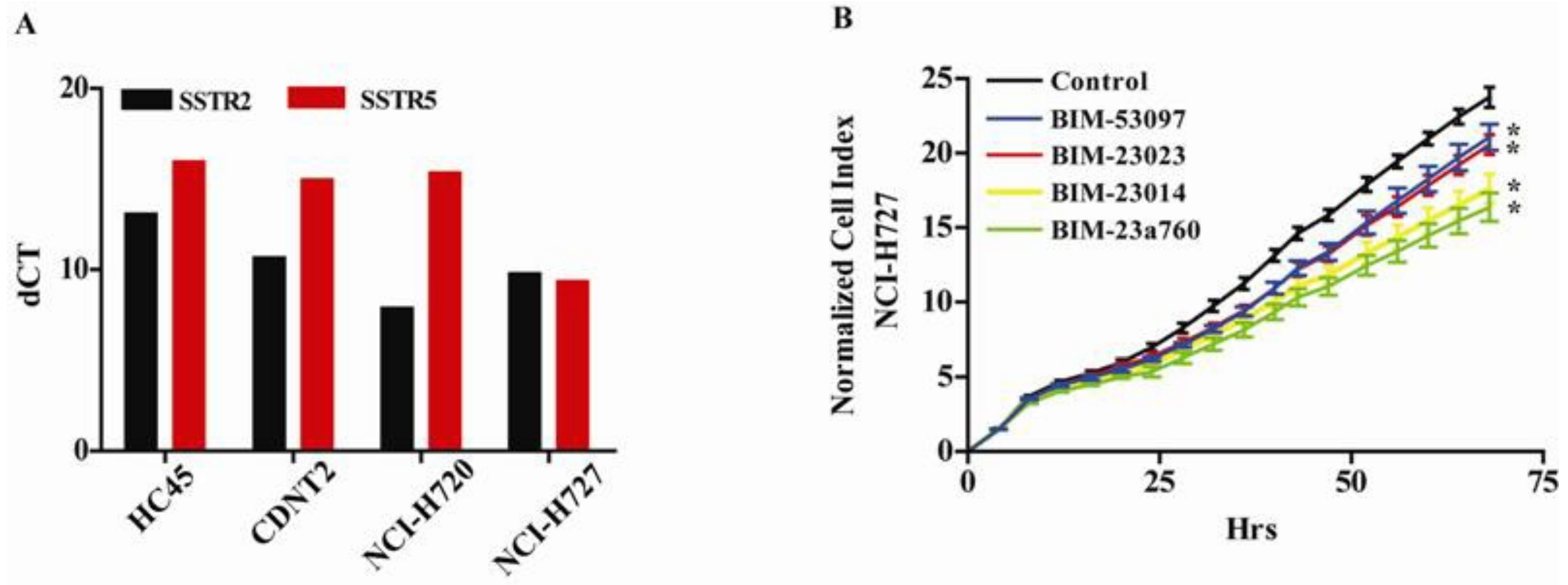 Genes 09 00337 g001