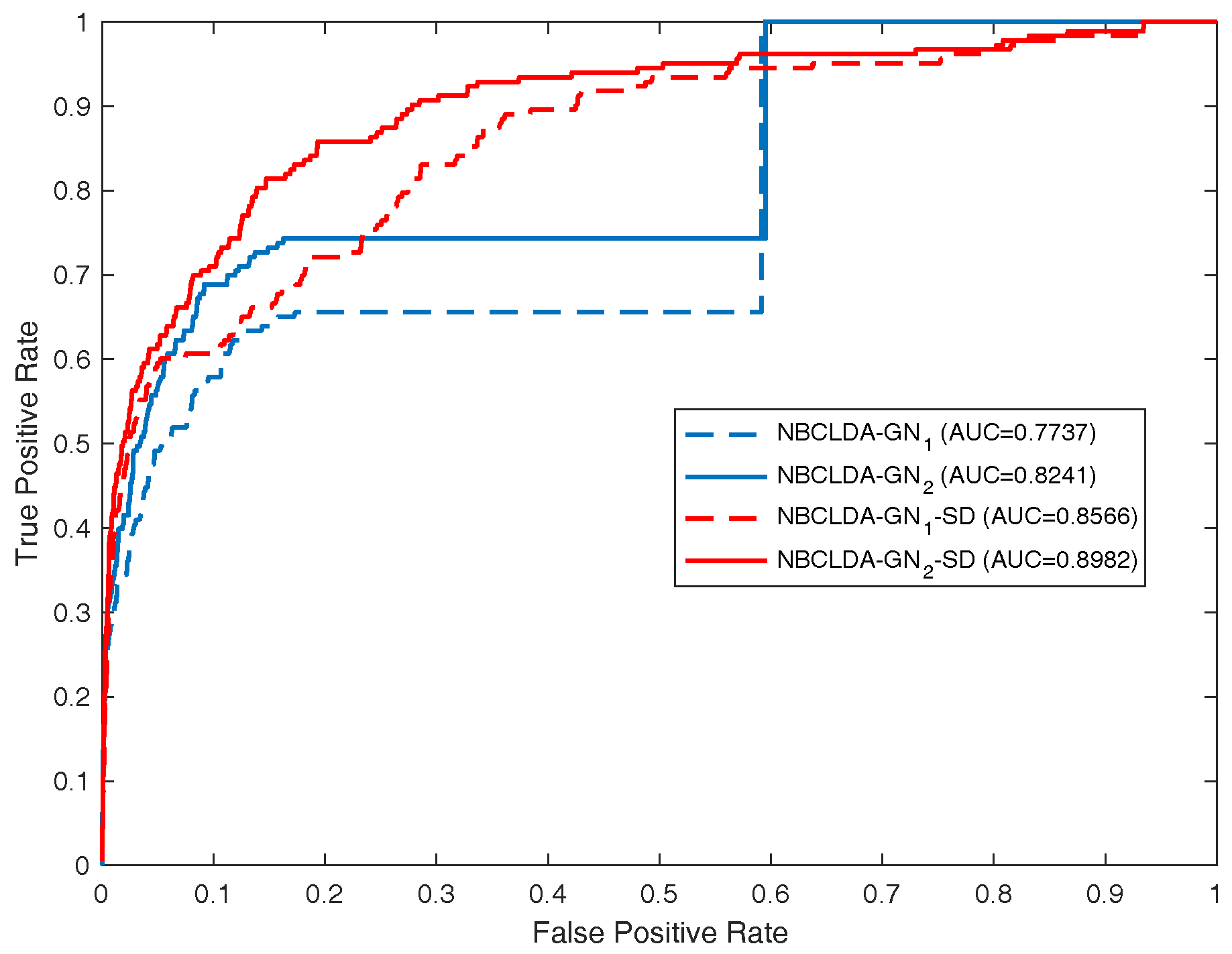 Genes 09 00345 g006 Genes 09 00345 g006