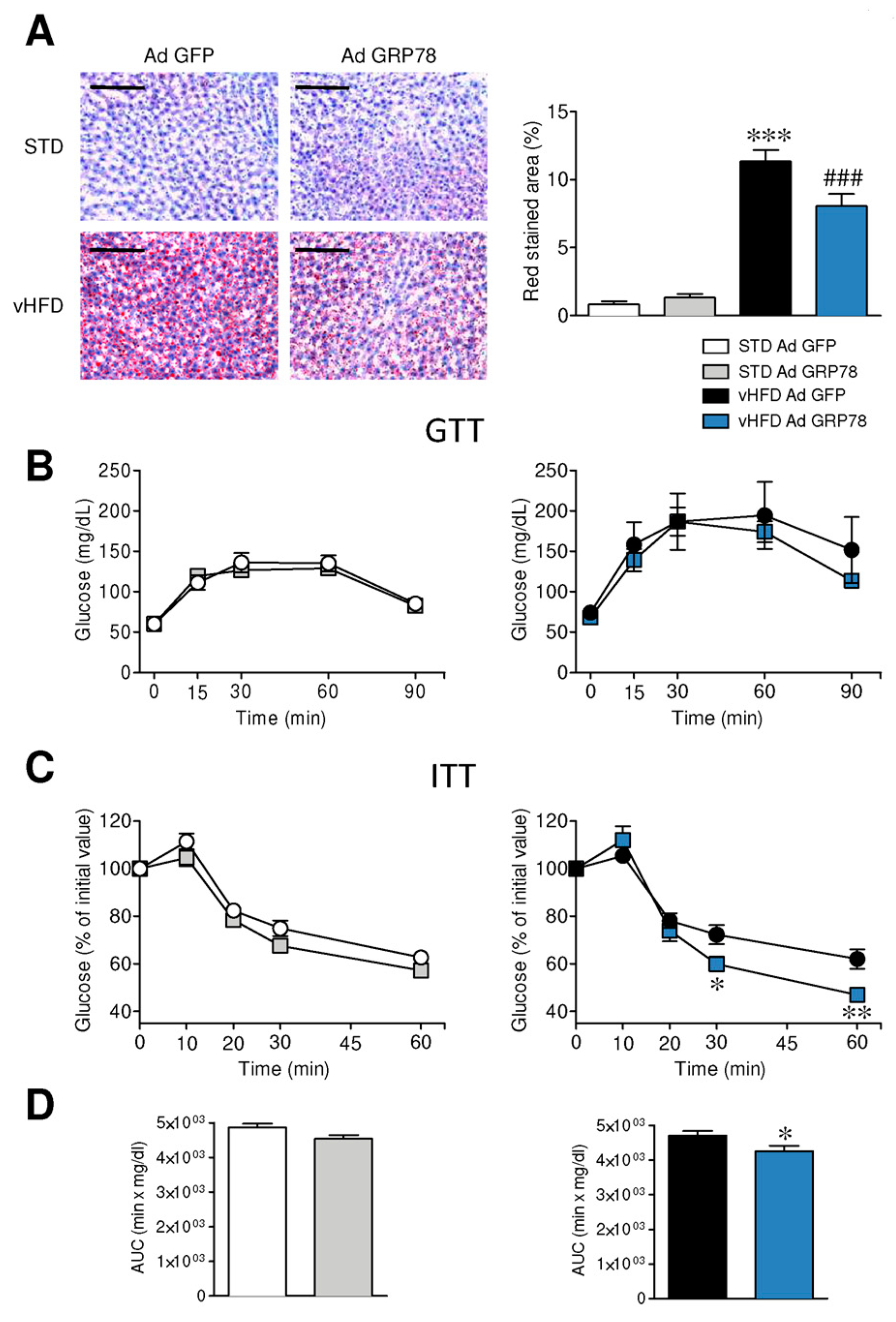 Genes 09 00357 g005 Genes 09 00357 g005