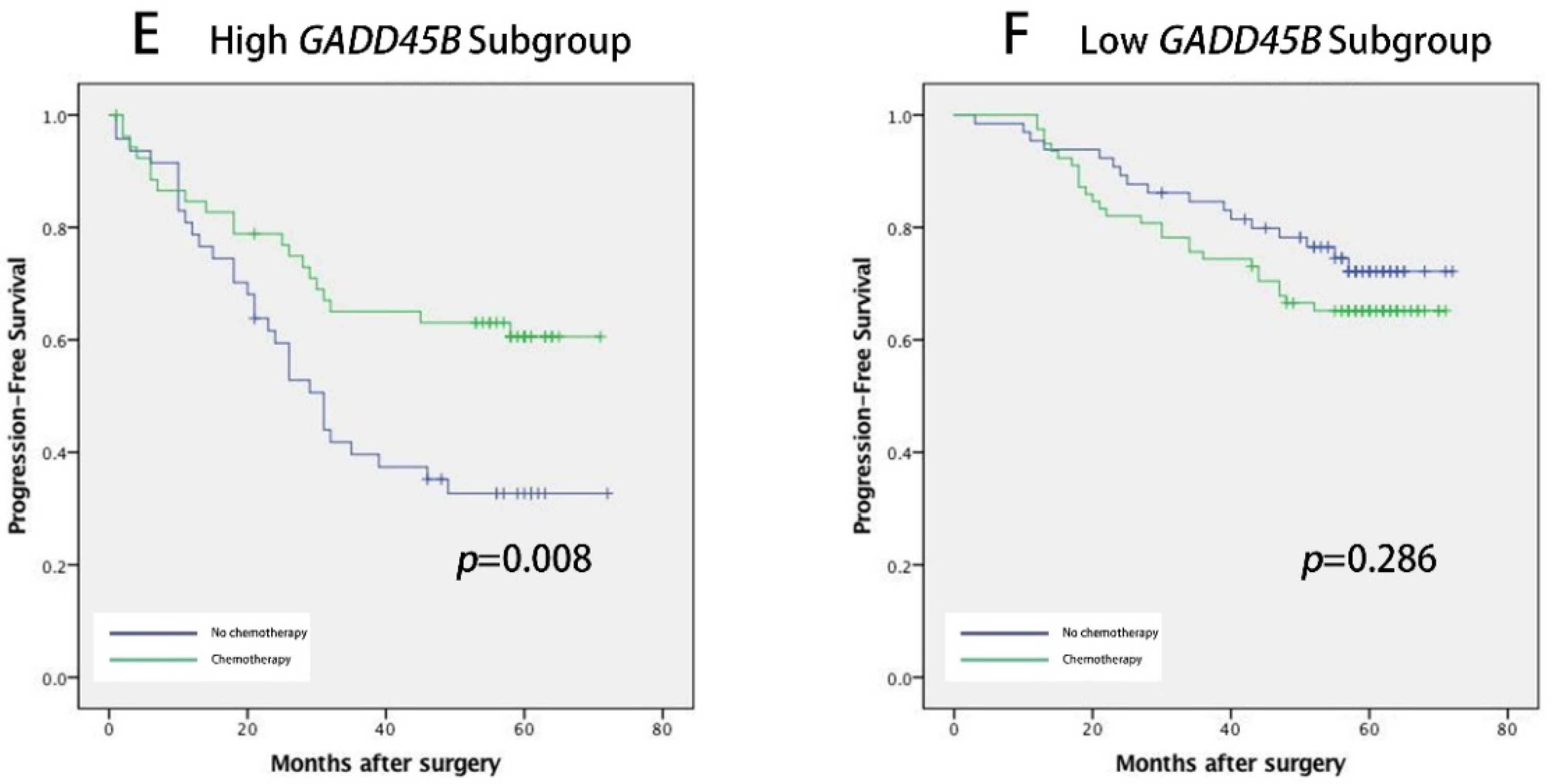 Genes 09 00361 g003b Genes 09 00361 g003b